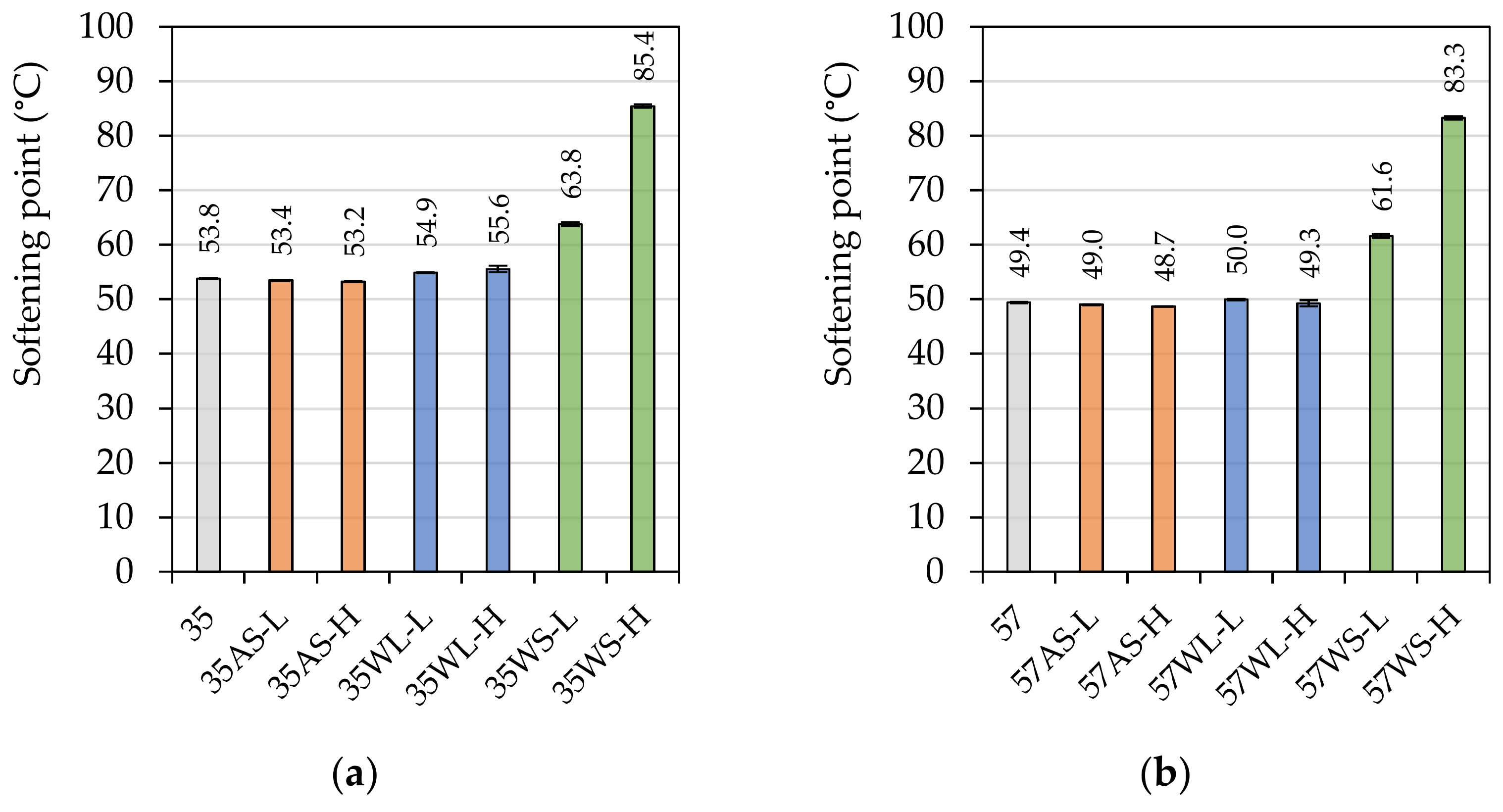 Materials 14 06229 g003 Materials 14 06229 g003