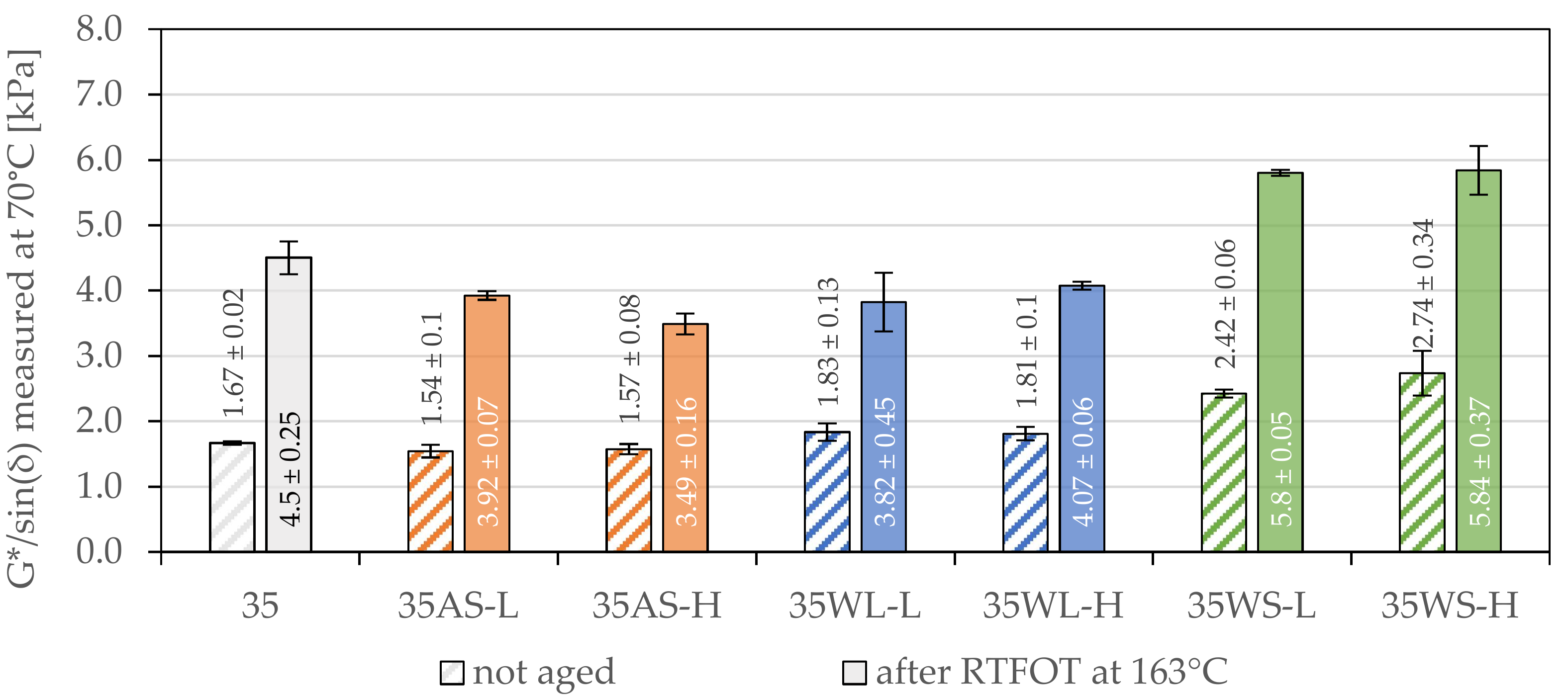 Materials 14 06229 g005 Materials 14 06229 g005
