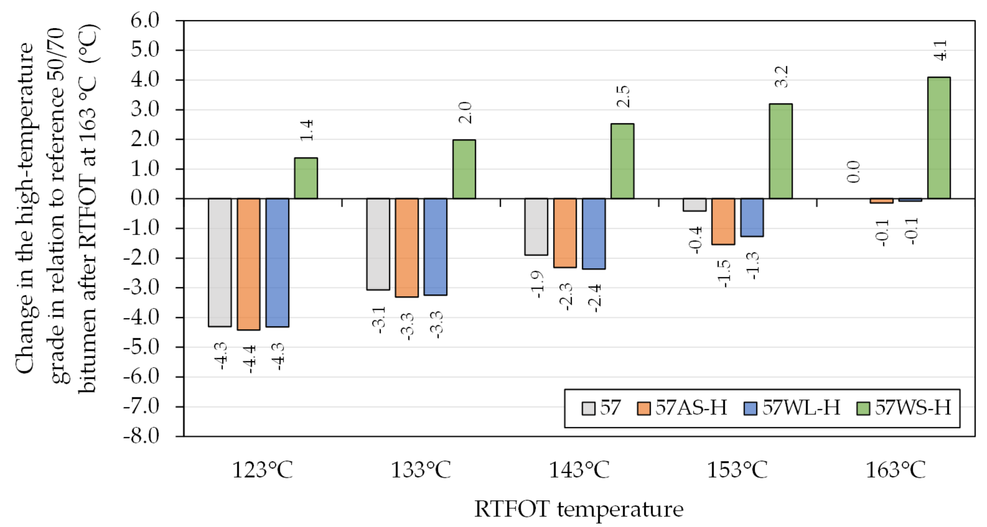 Materials 14 06229 g008 Materials 14 06229 g008