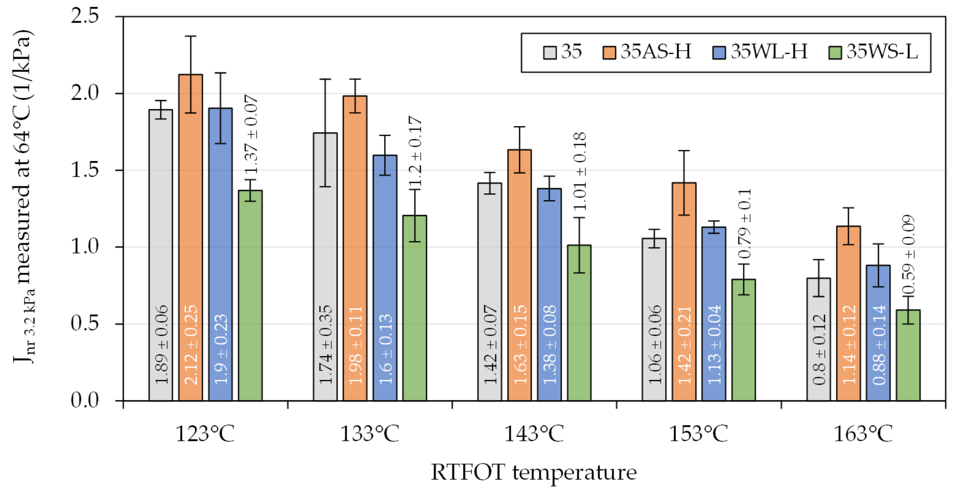 Materials 14 06229 g009 Materials 14 06229 g009