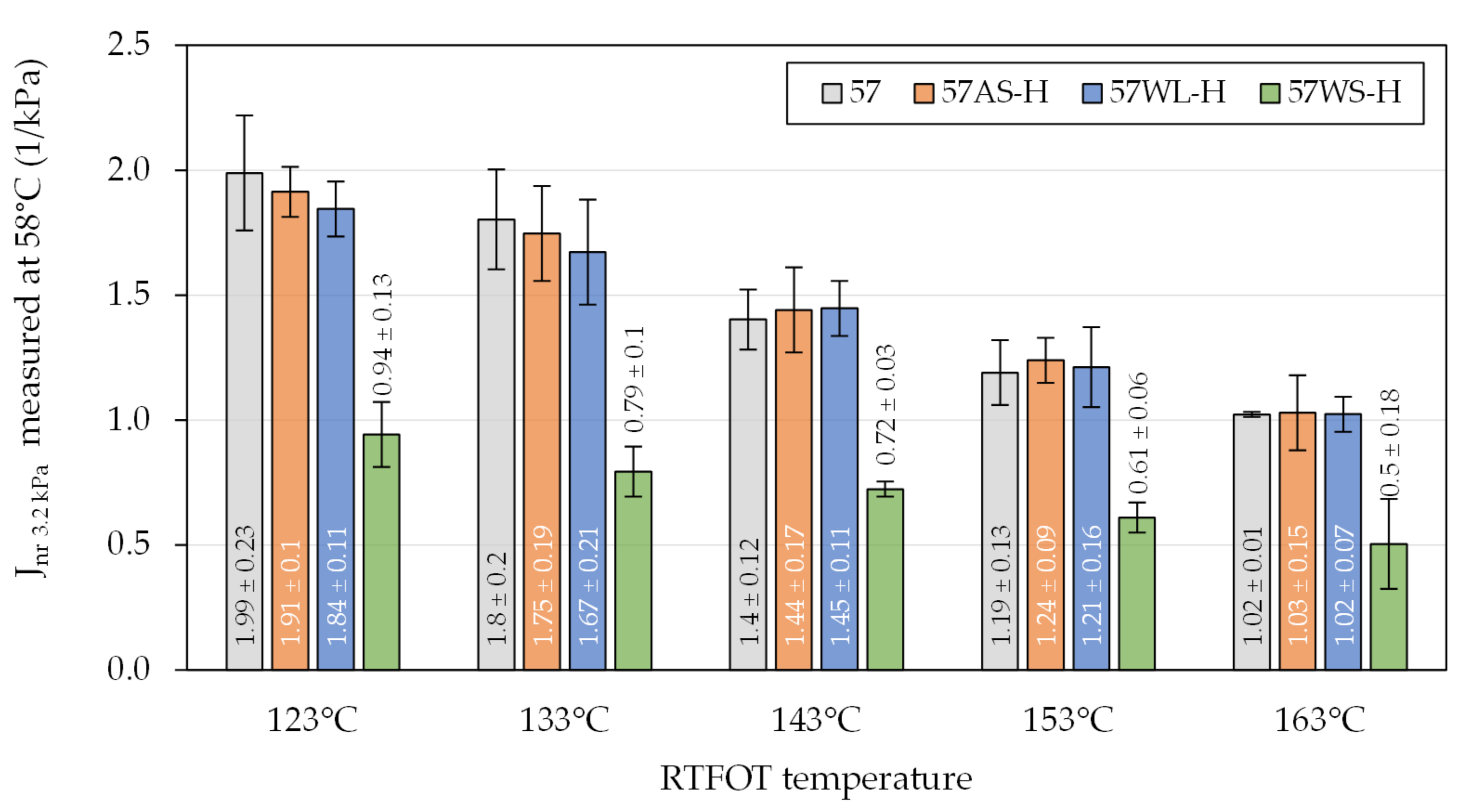 Materials 14 06229 g010 Materials 14 06229 g010