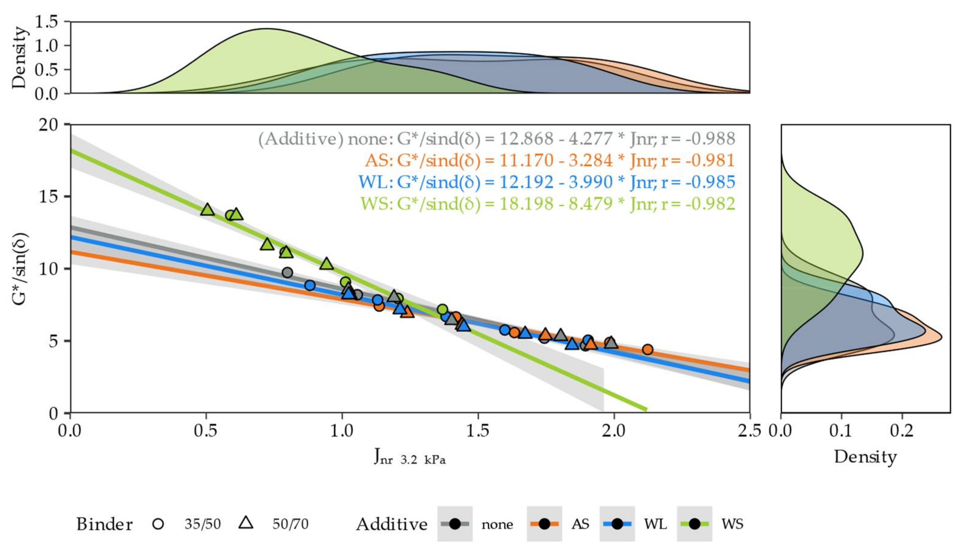 Materials 14 06229 g011 Materials 14 06229 g011