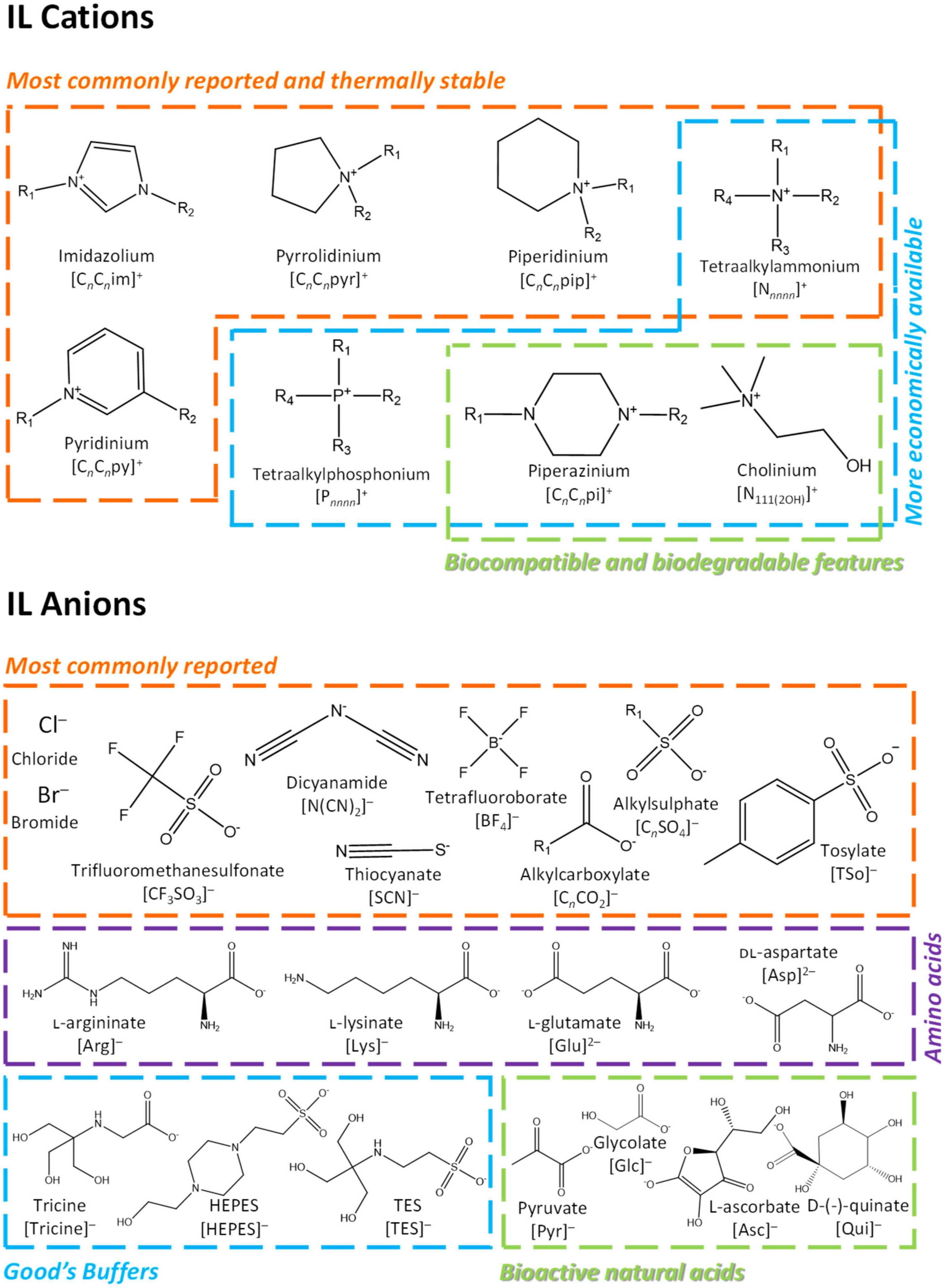 Materials 14 06231 g001
