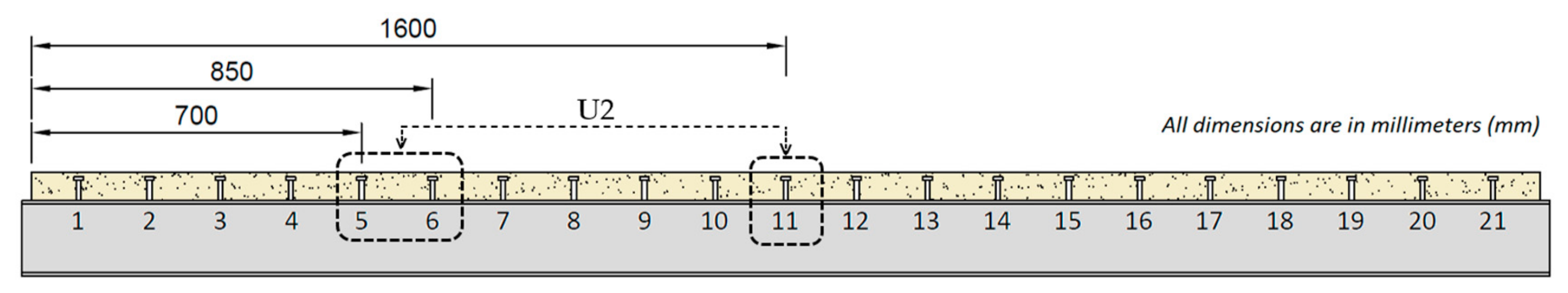 Materials 14 06232 g009 550