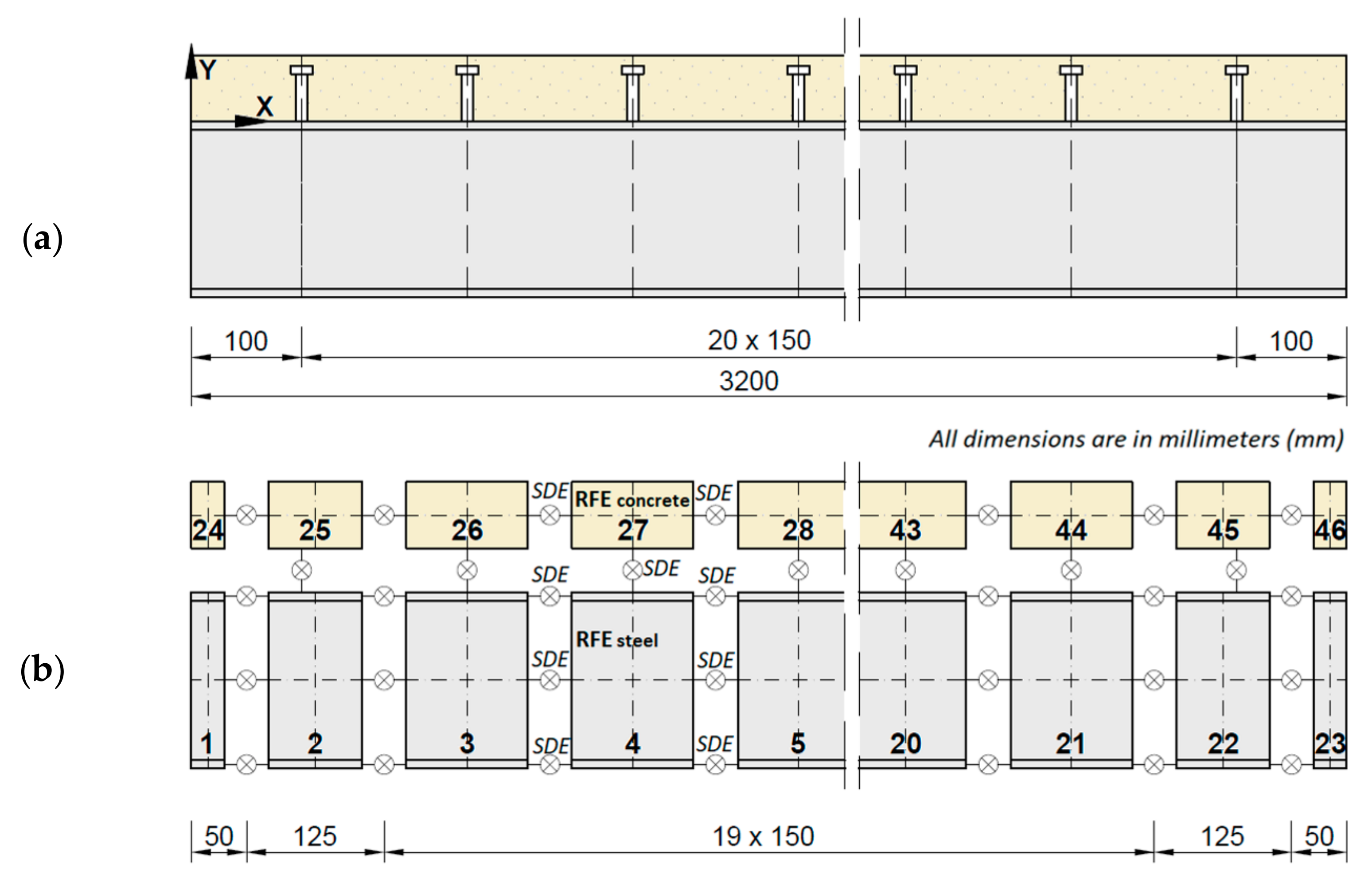 Materials 14 06232 g010 550