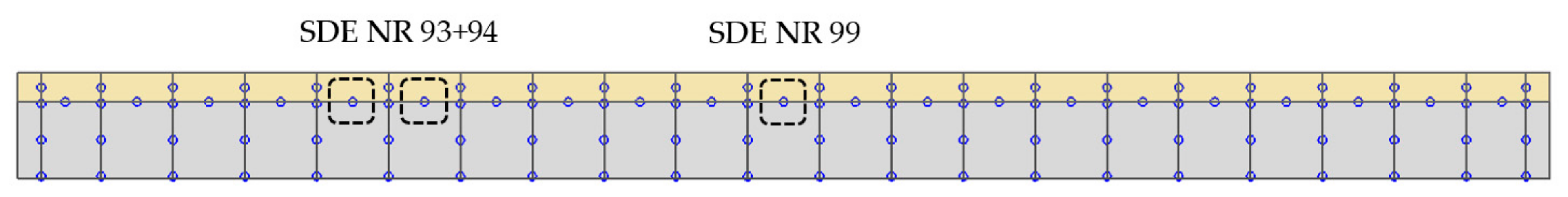 Materials 14 06232 g012 550