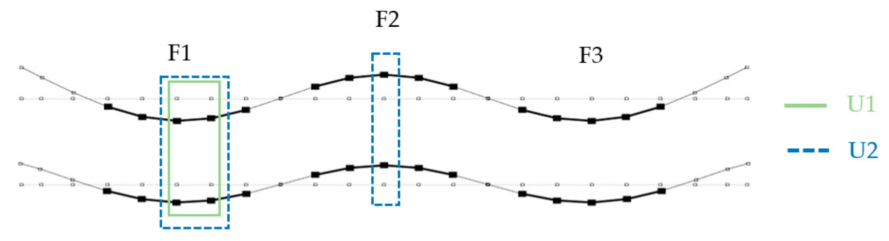 Materials 14 06232 g014 550
