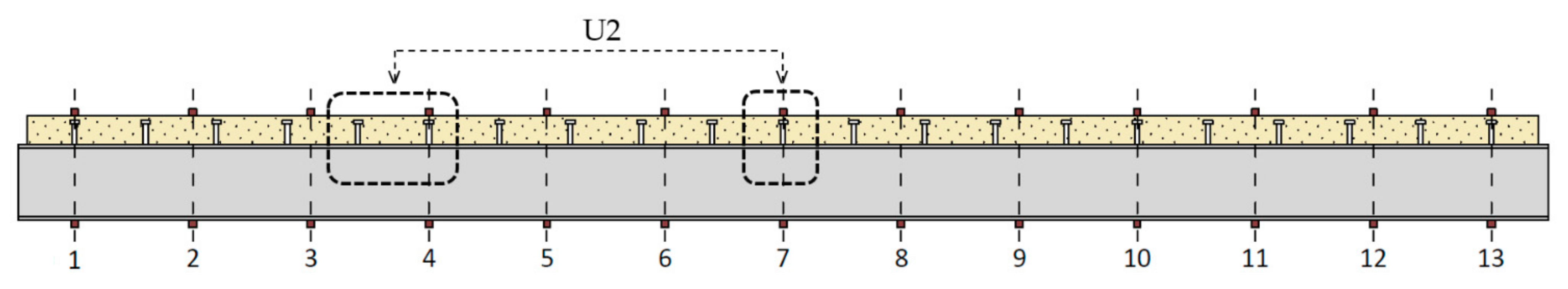 Materials 14 06232 g020 550