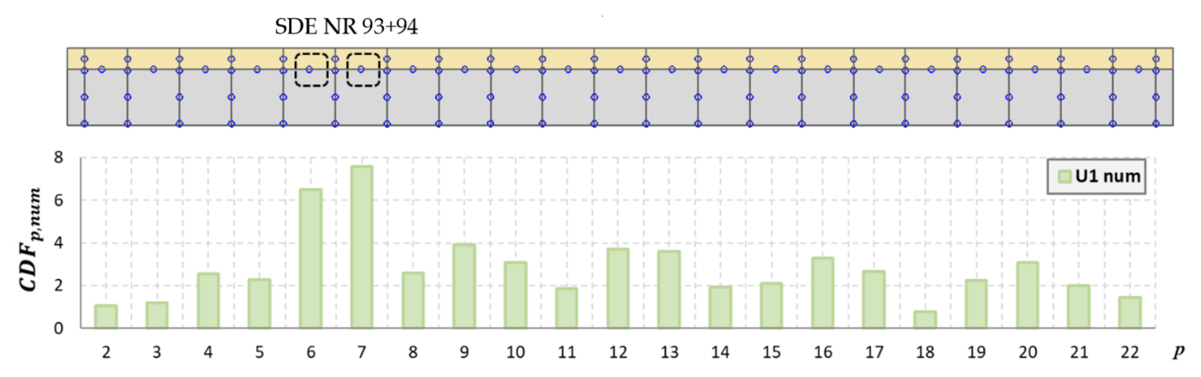 Materials 14 06232 g022 550
