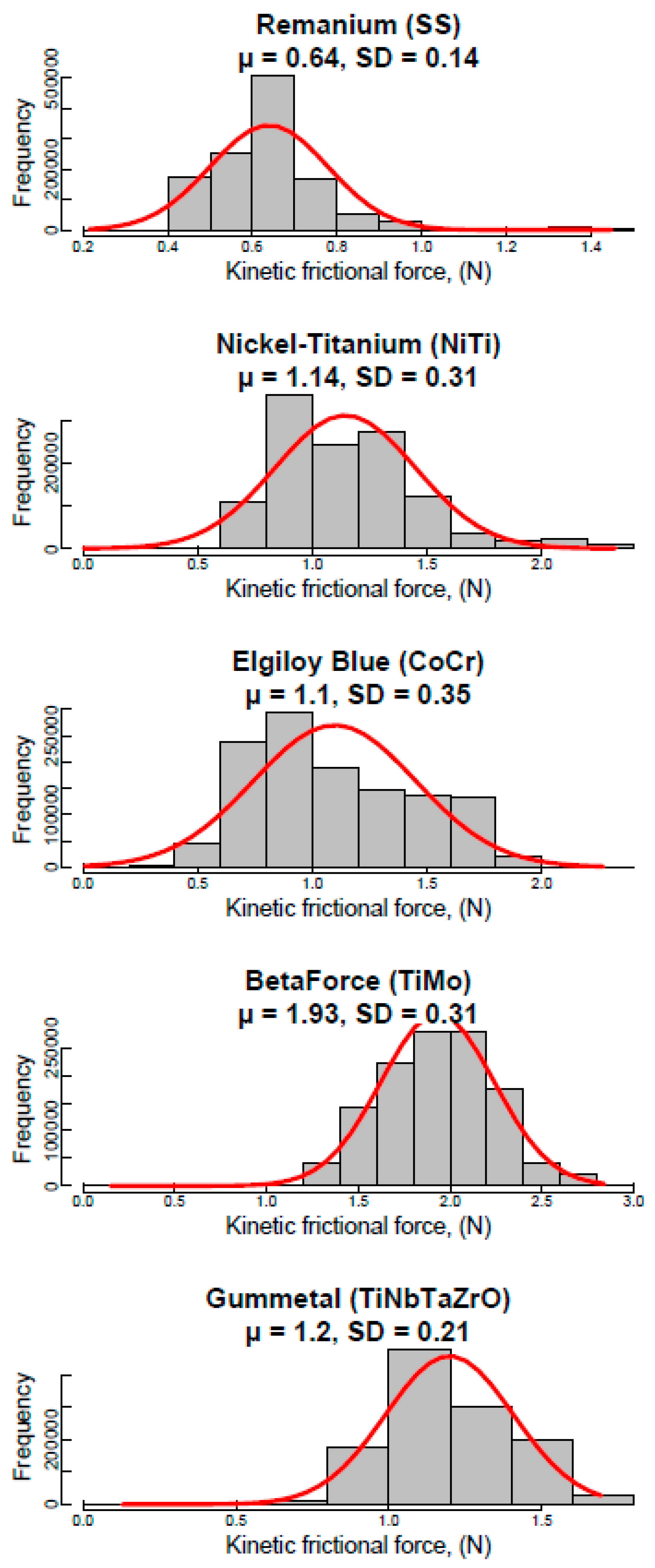 Materials 14 06233 g003 Materials 14 06233 g003