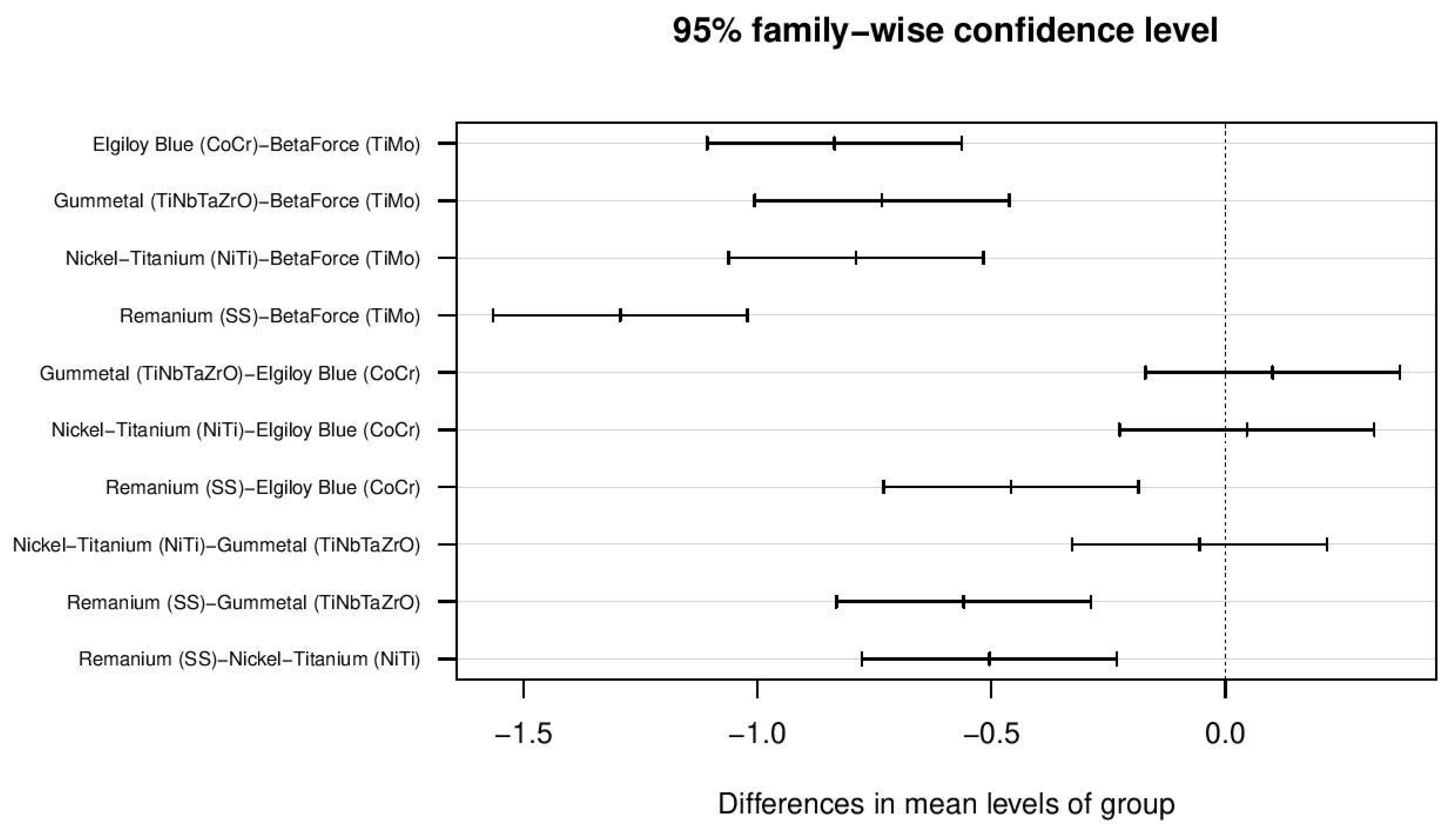 Materials 14 06233 g004 Materials 14 06233 g004