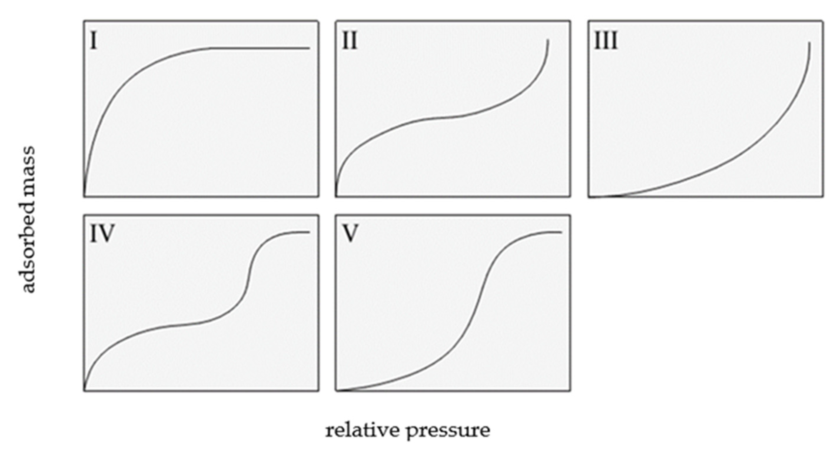 Materials 14 06235 g001