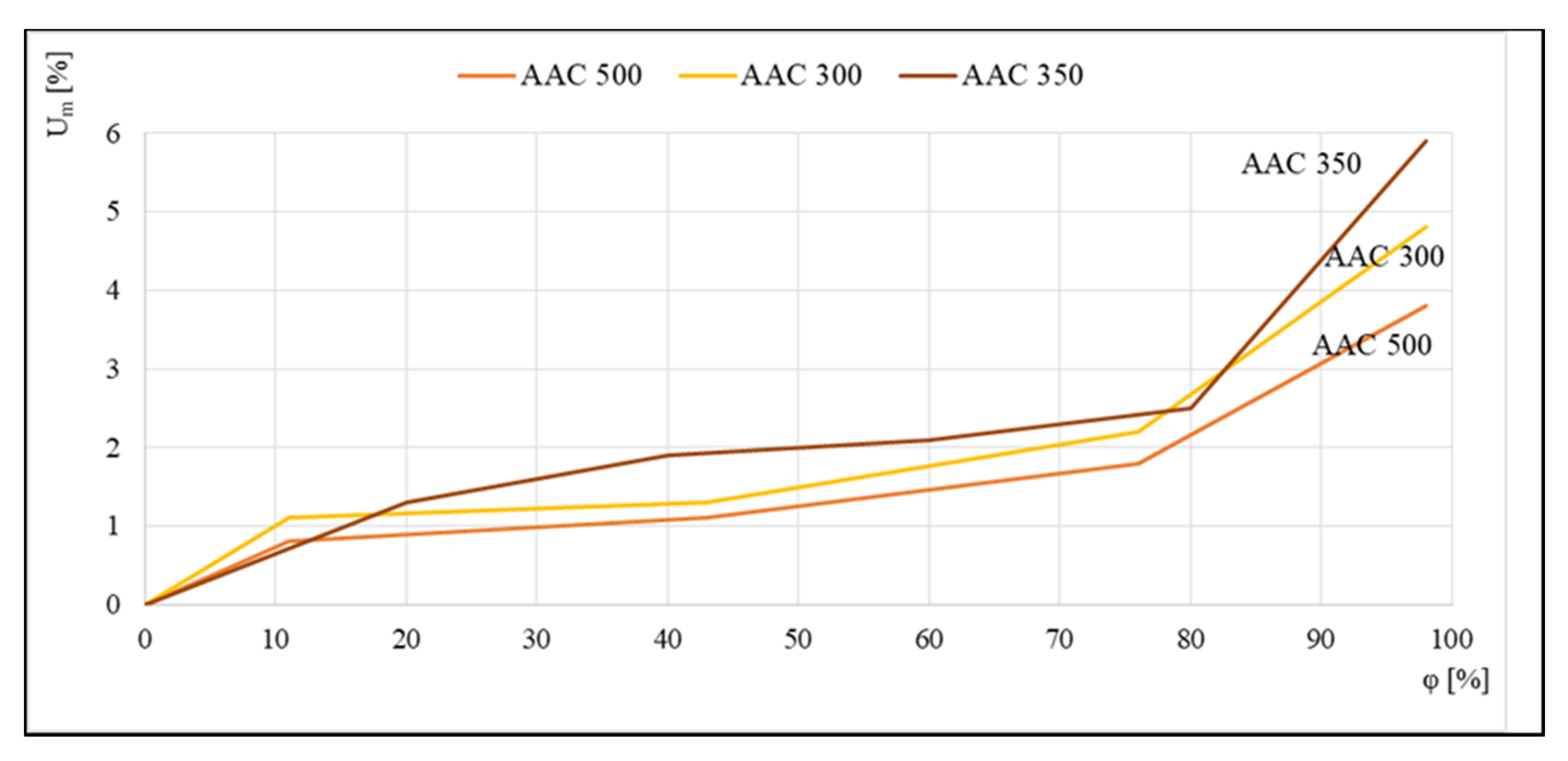 Materials 14 06235 g004