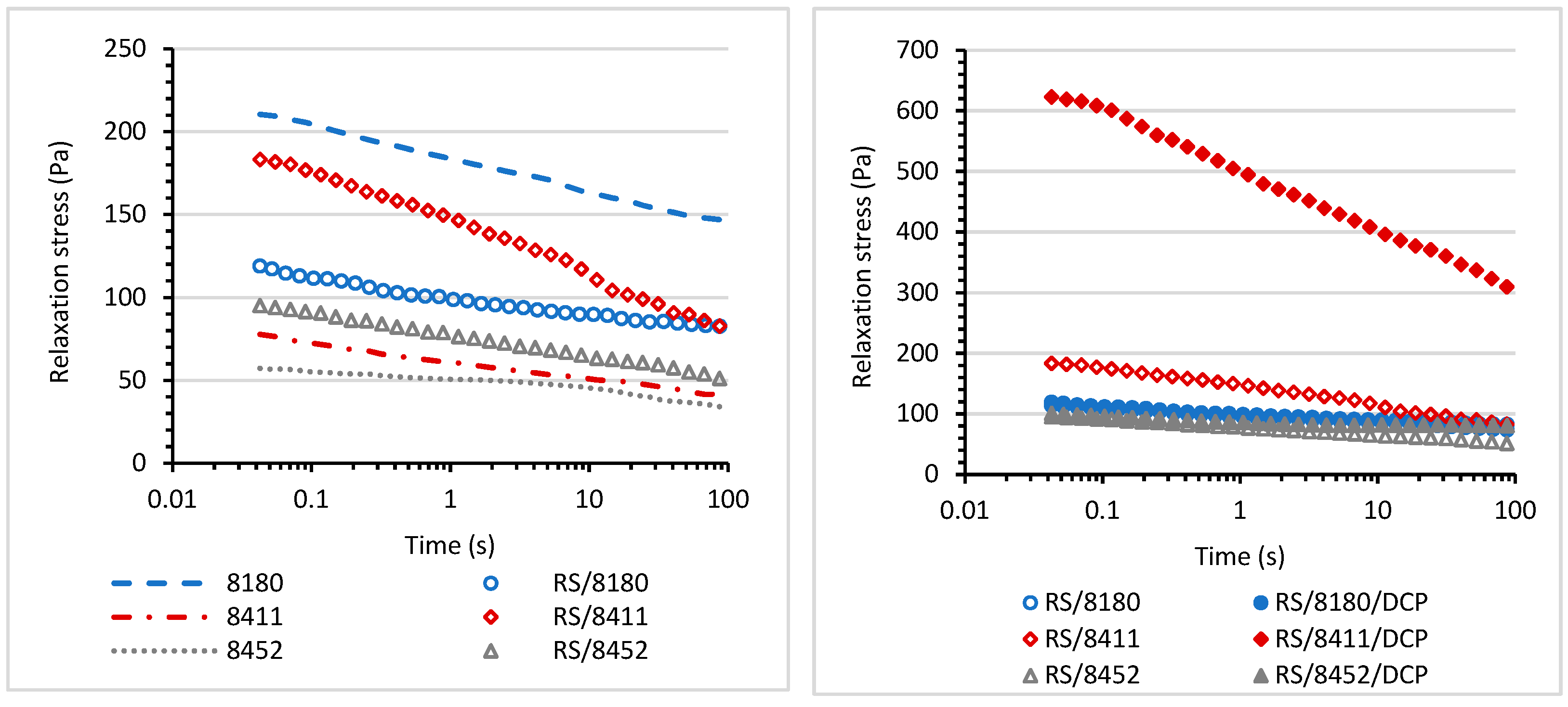 Materials 14 06237 g007