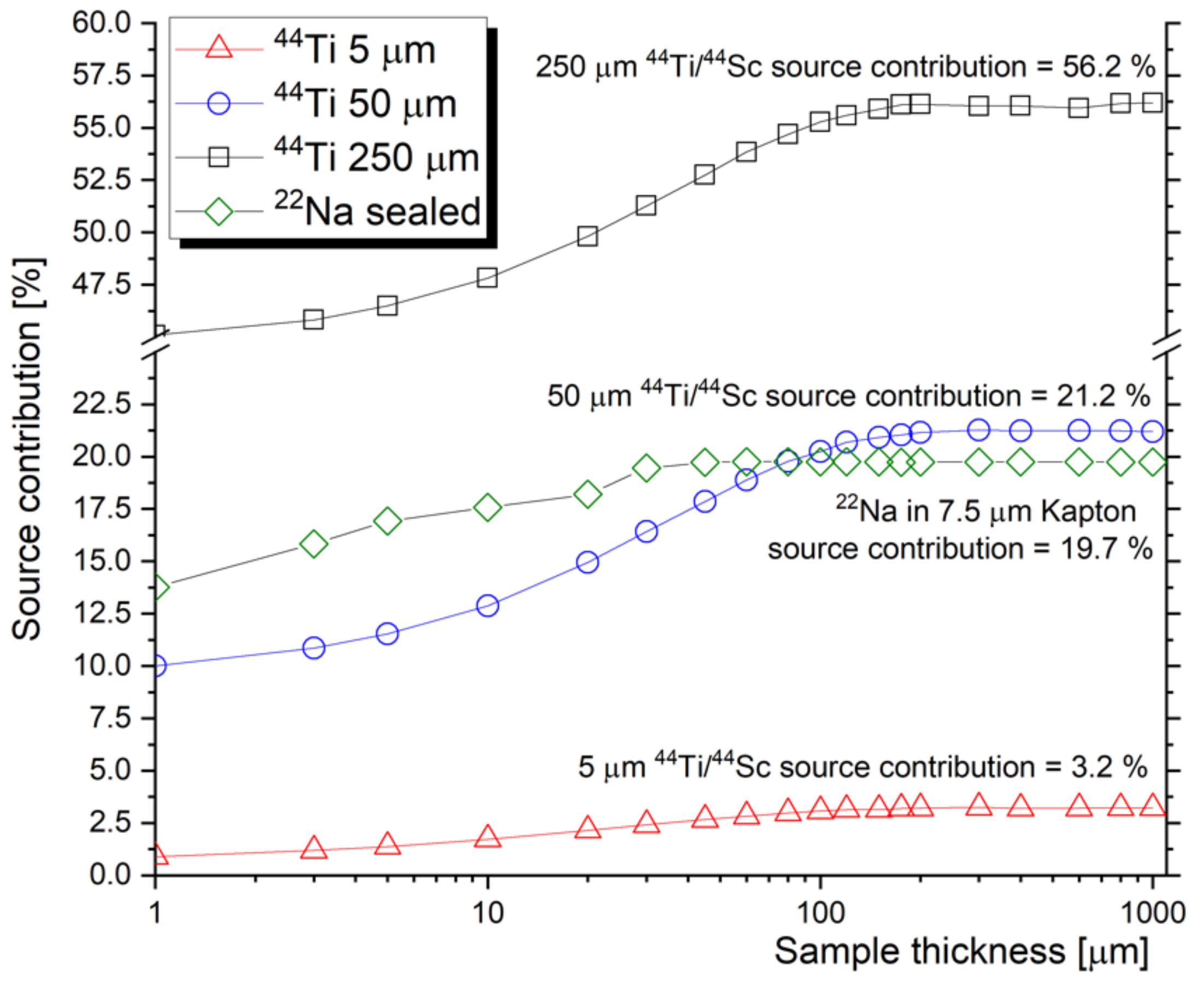 Materials 14 06238 g001