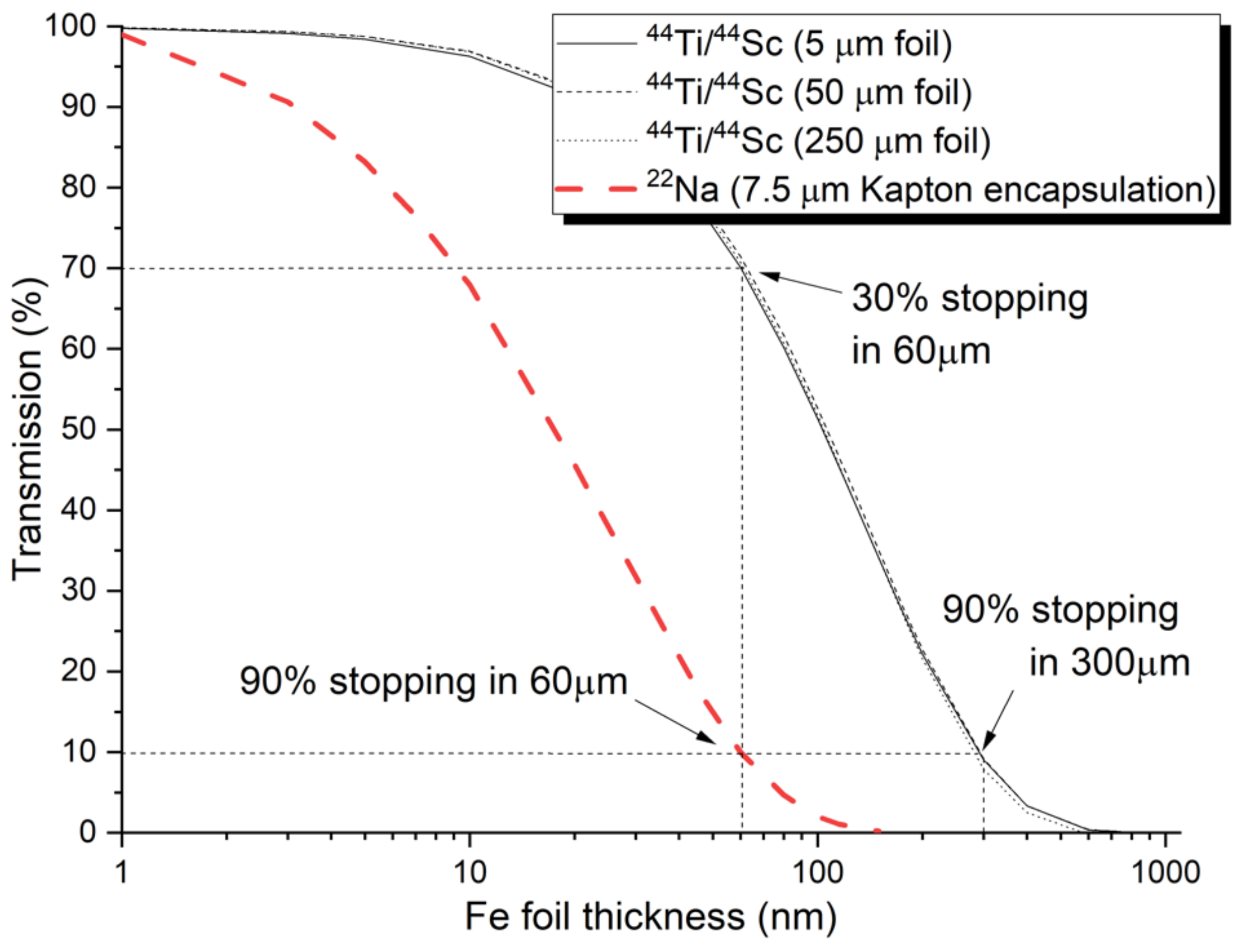 Materials 14 06238 g002