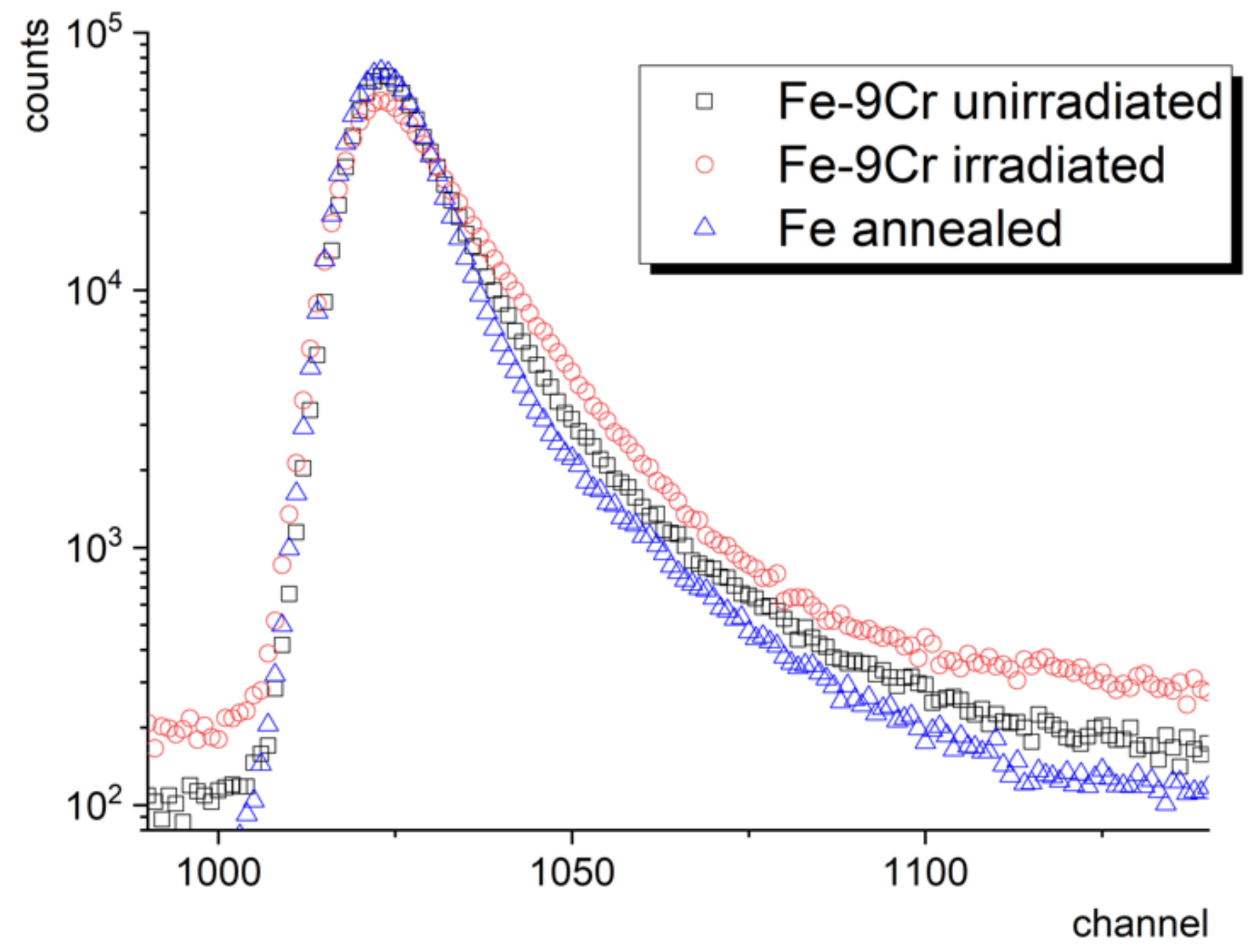 Materials 14 06238 g004