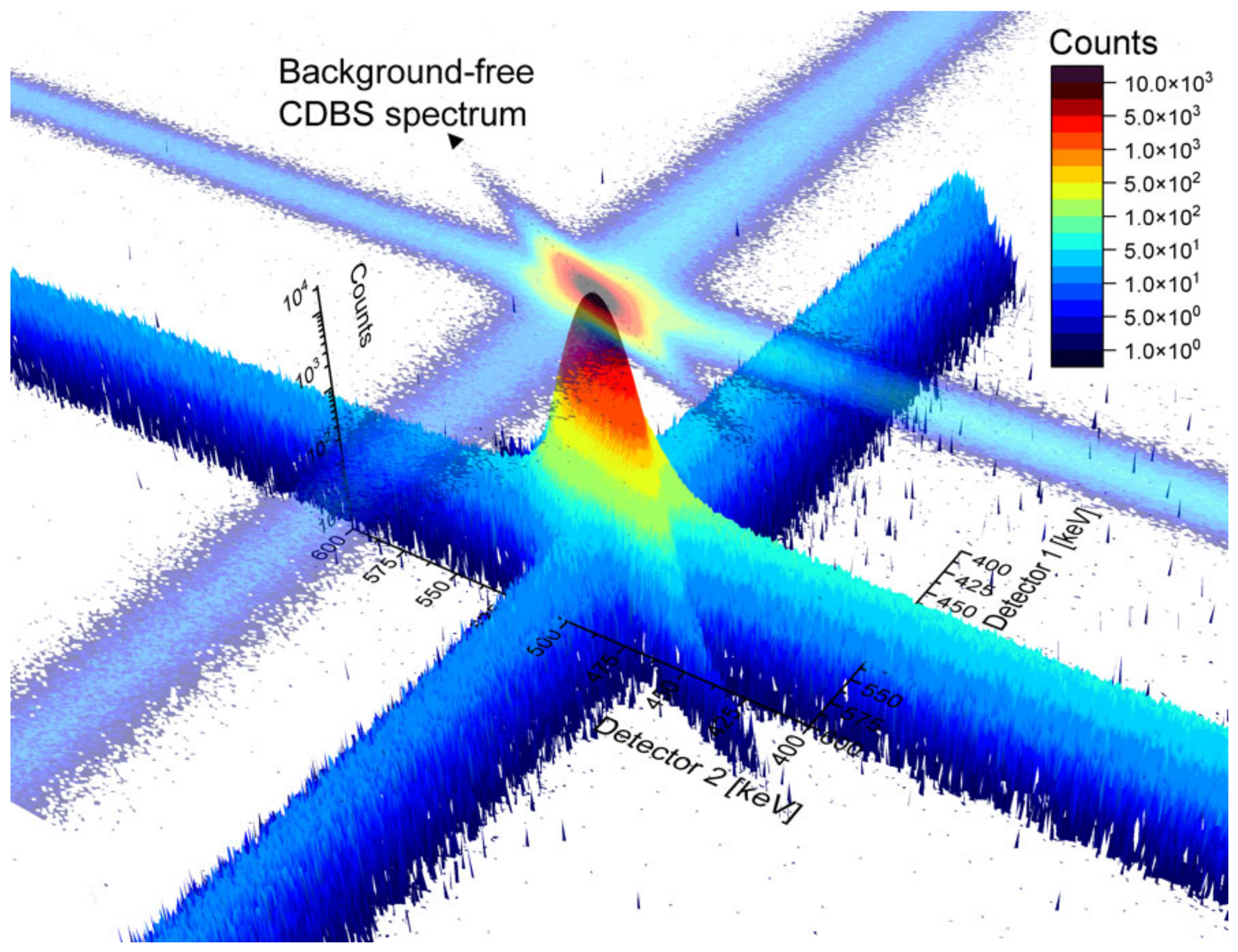 Materials 14 06238 g005