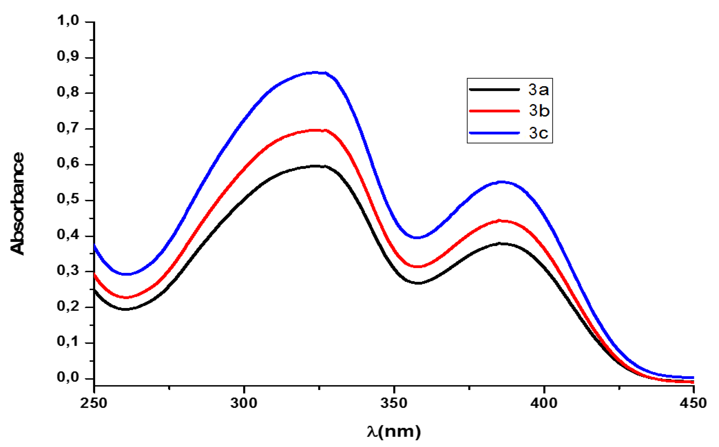 Materials 14 06239 g001