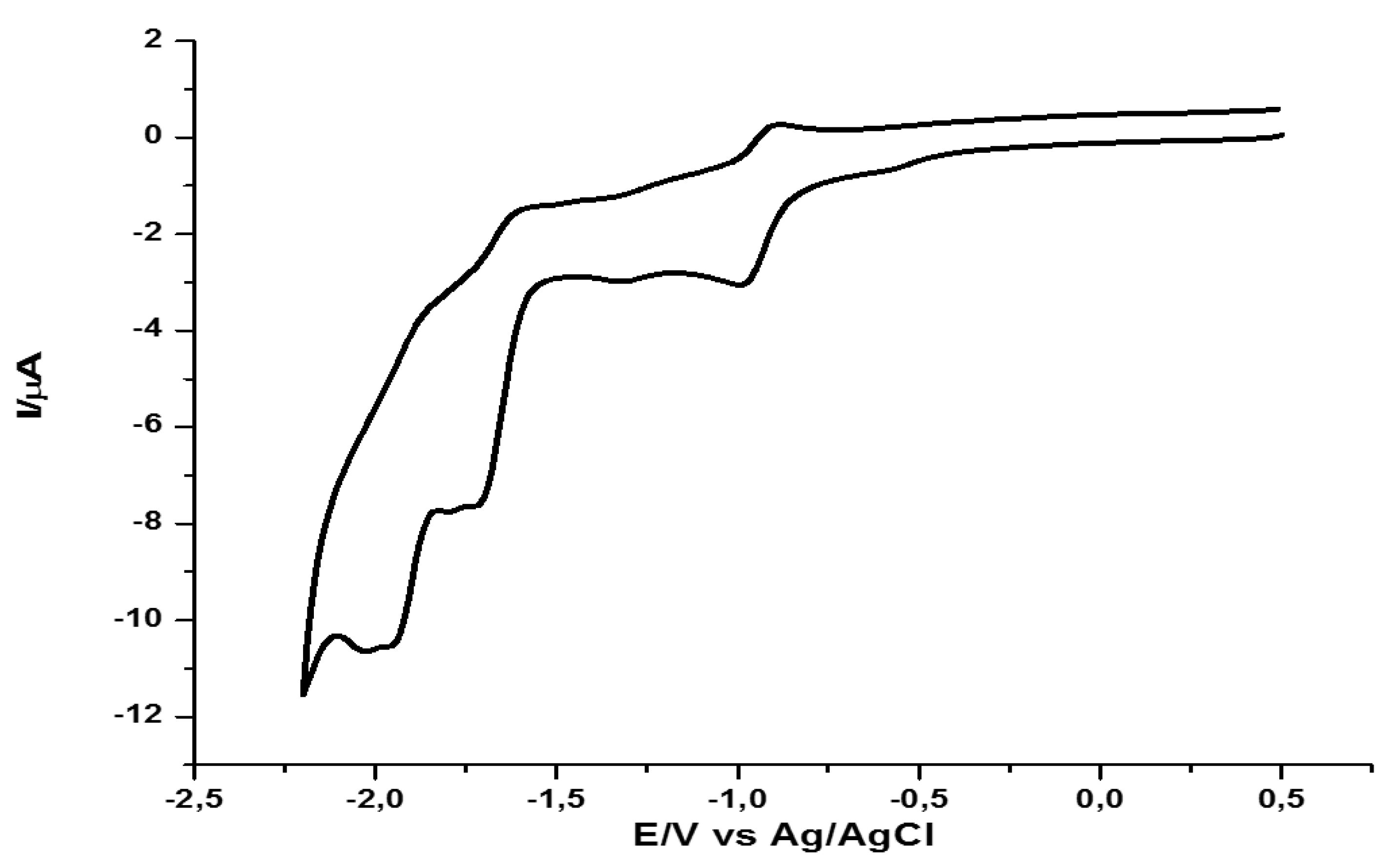 Materials 14 06239 g005