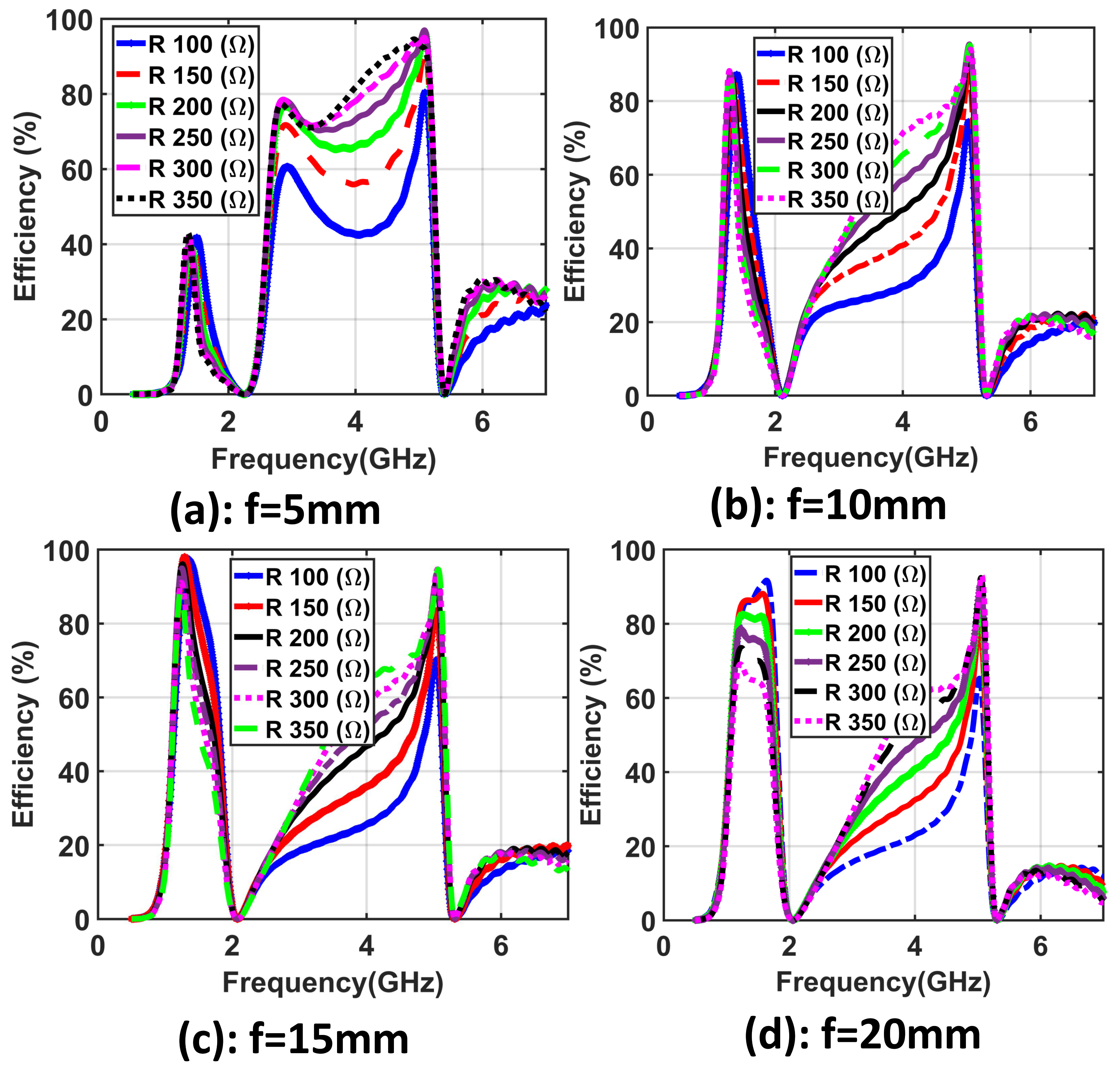 Materials 14 06242 g003