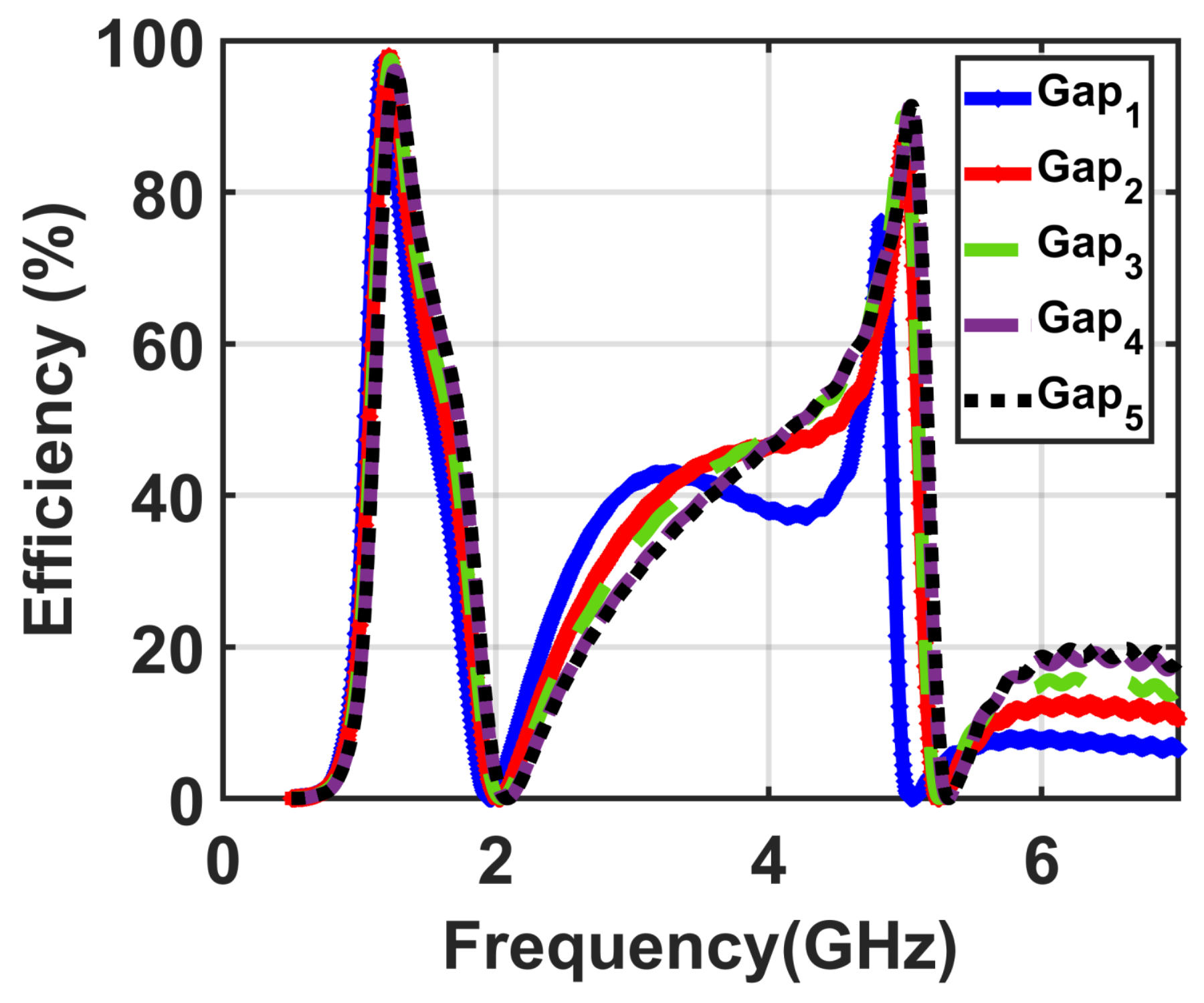 Materials 14 06242 g004