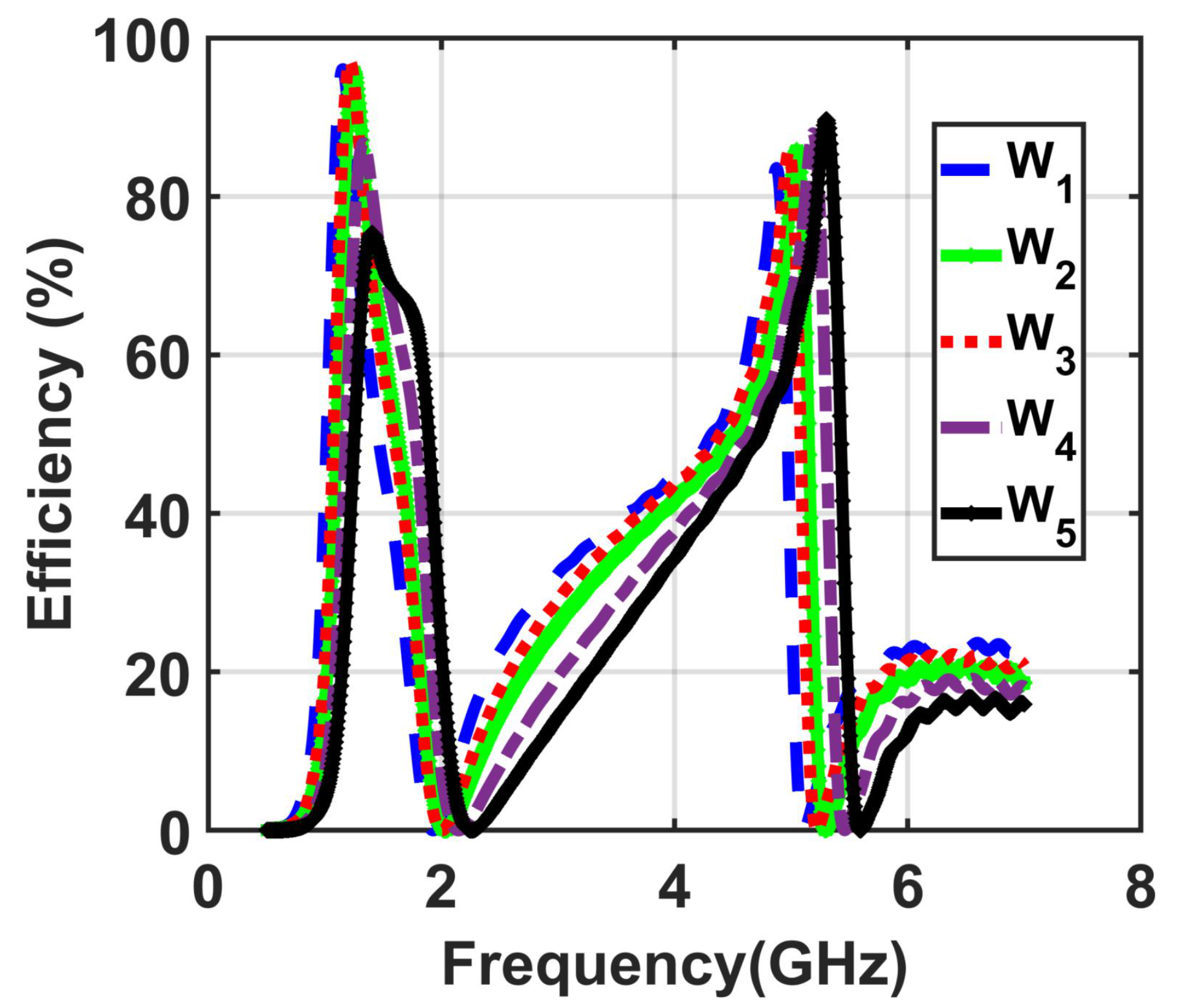 Materials 14 06242 g006