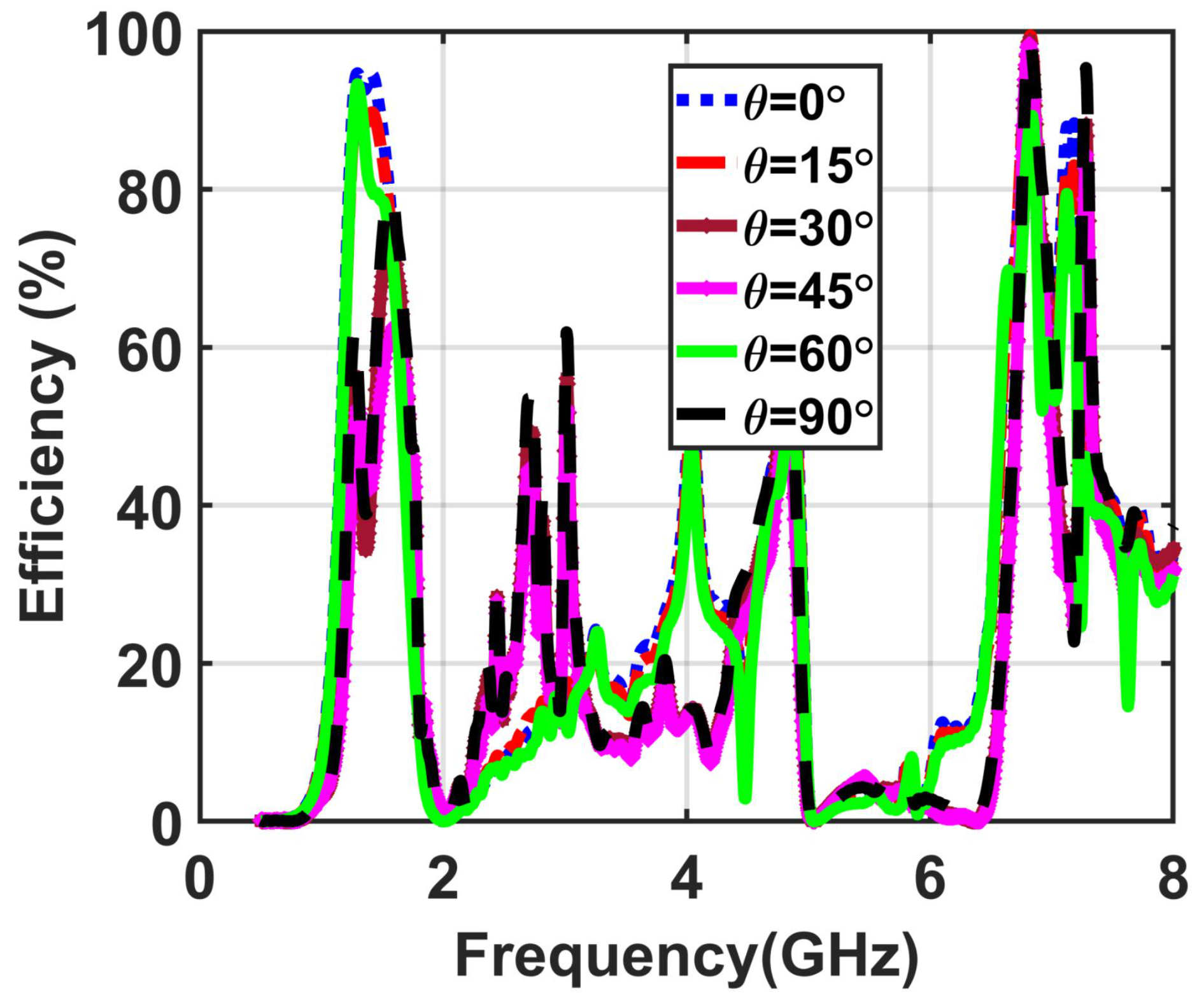 Materials 14 06242 g013