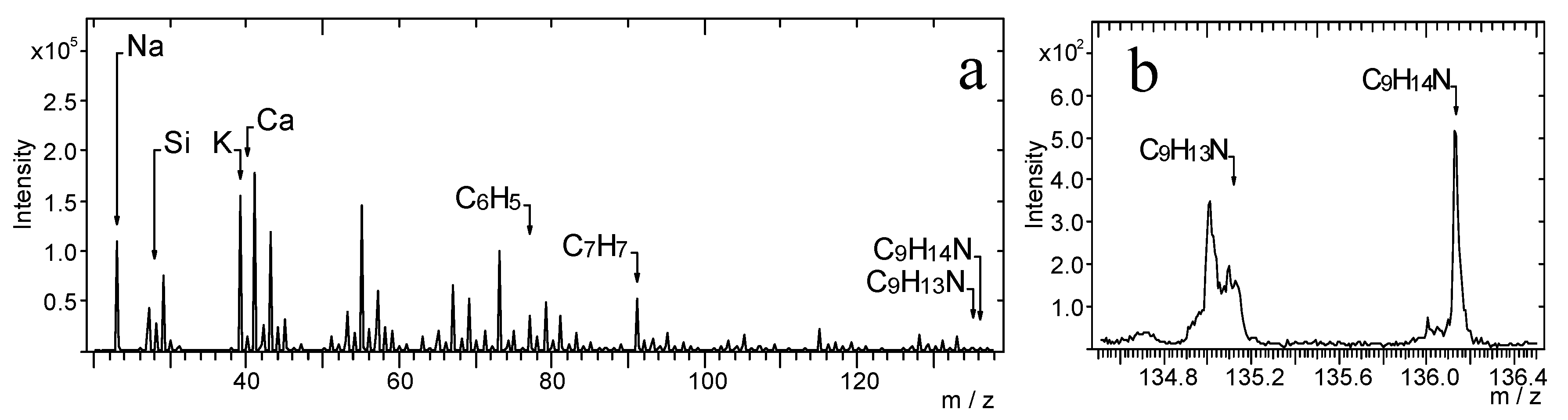 Materials 14 06243 g002