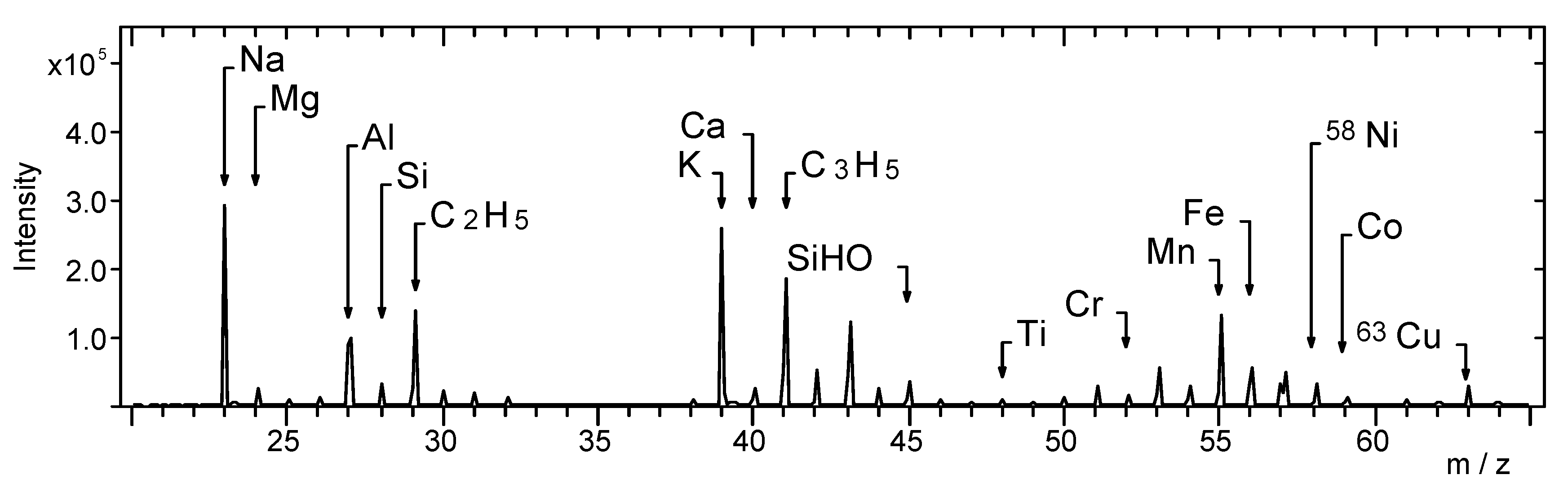 Materials 14 06243 g009