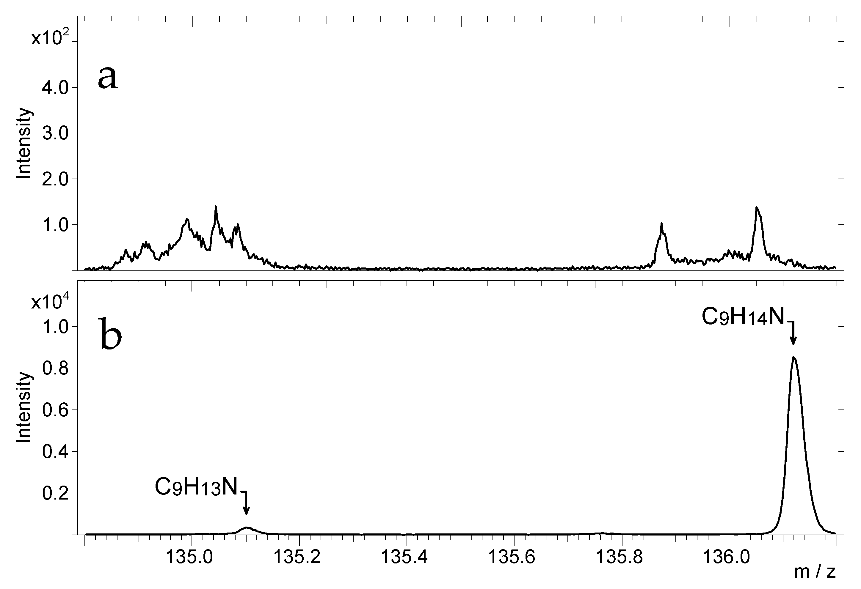 Materials 14 06243 g010