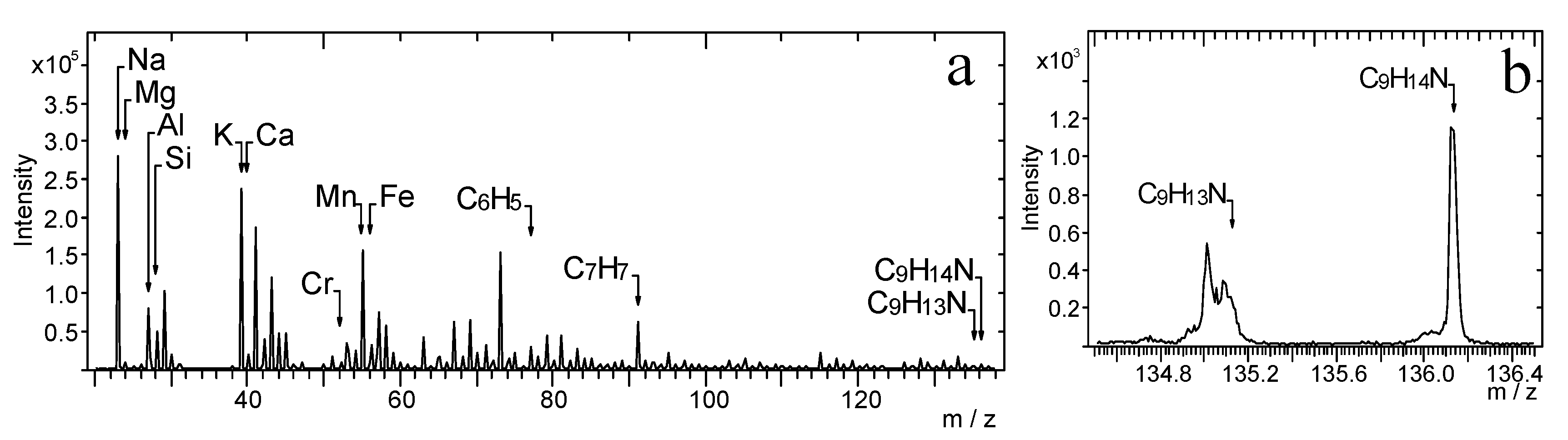 Materials 14 06243 g011