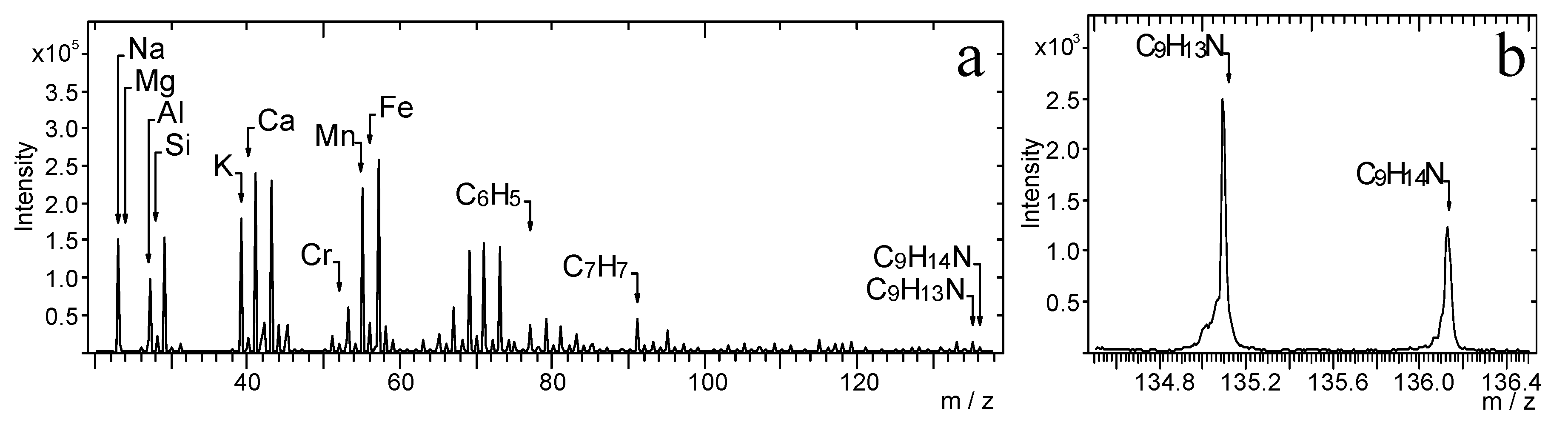 Materials 14 06243 g013