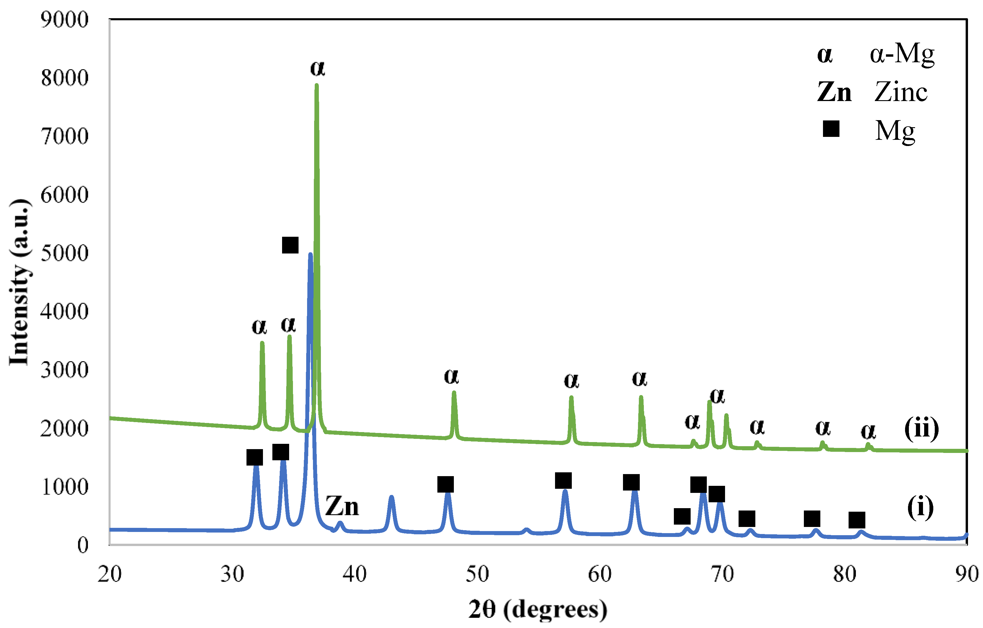 Materials 14 06246 g001