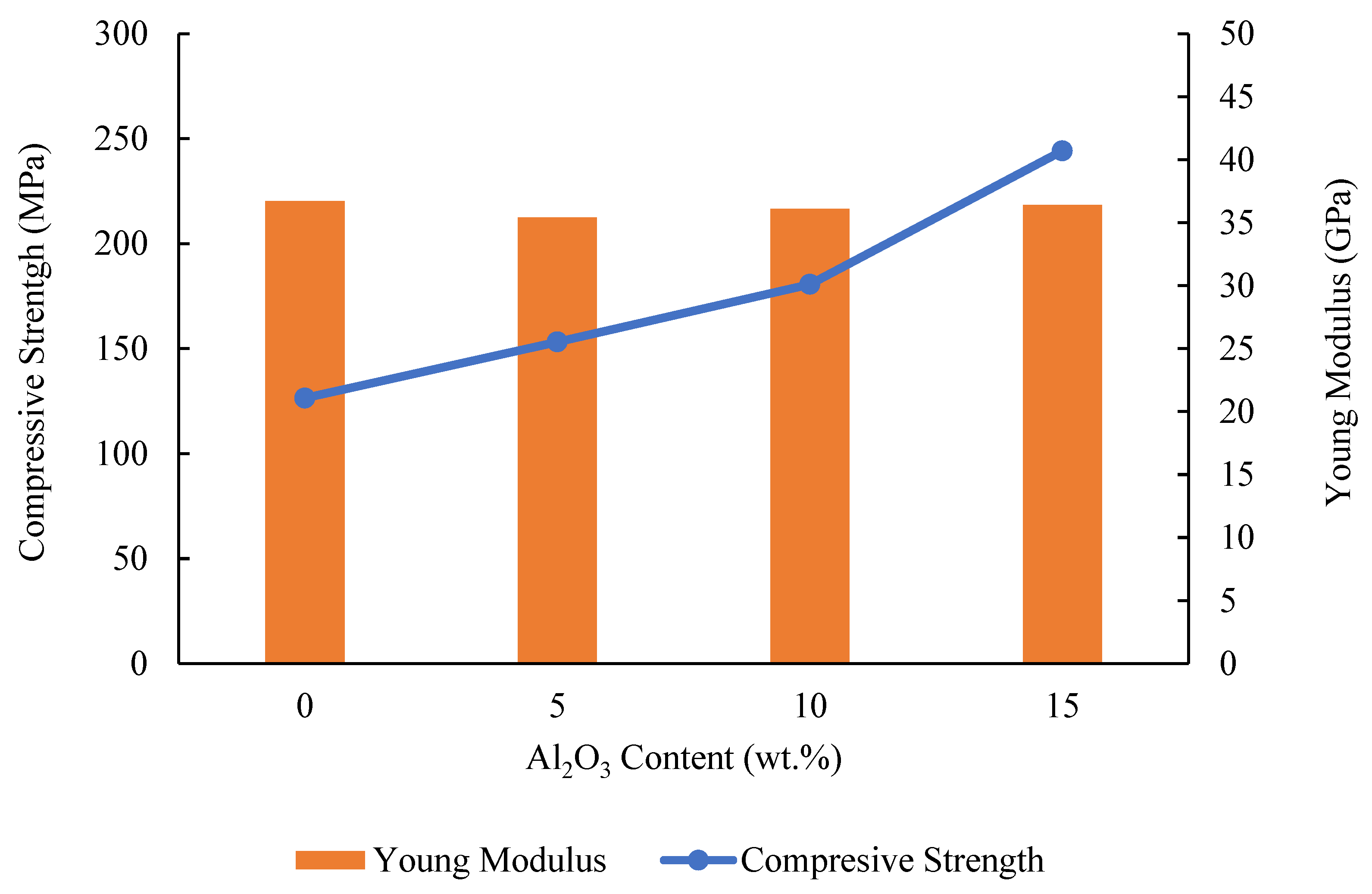 Materials 14 06246 g006