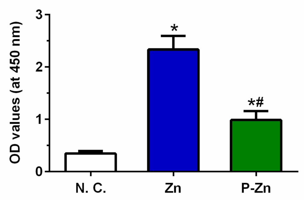 Materials 14 06247 g005