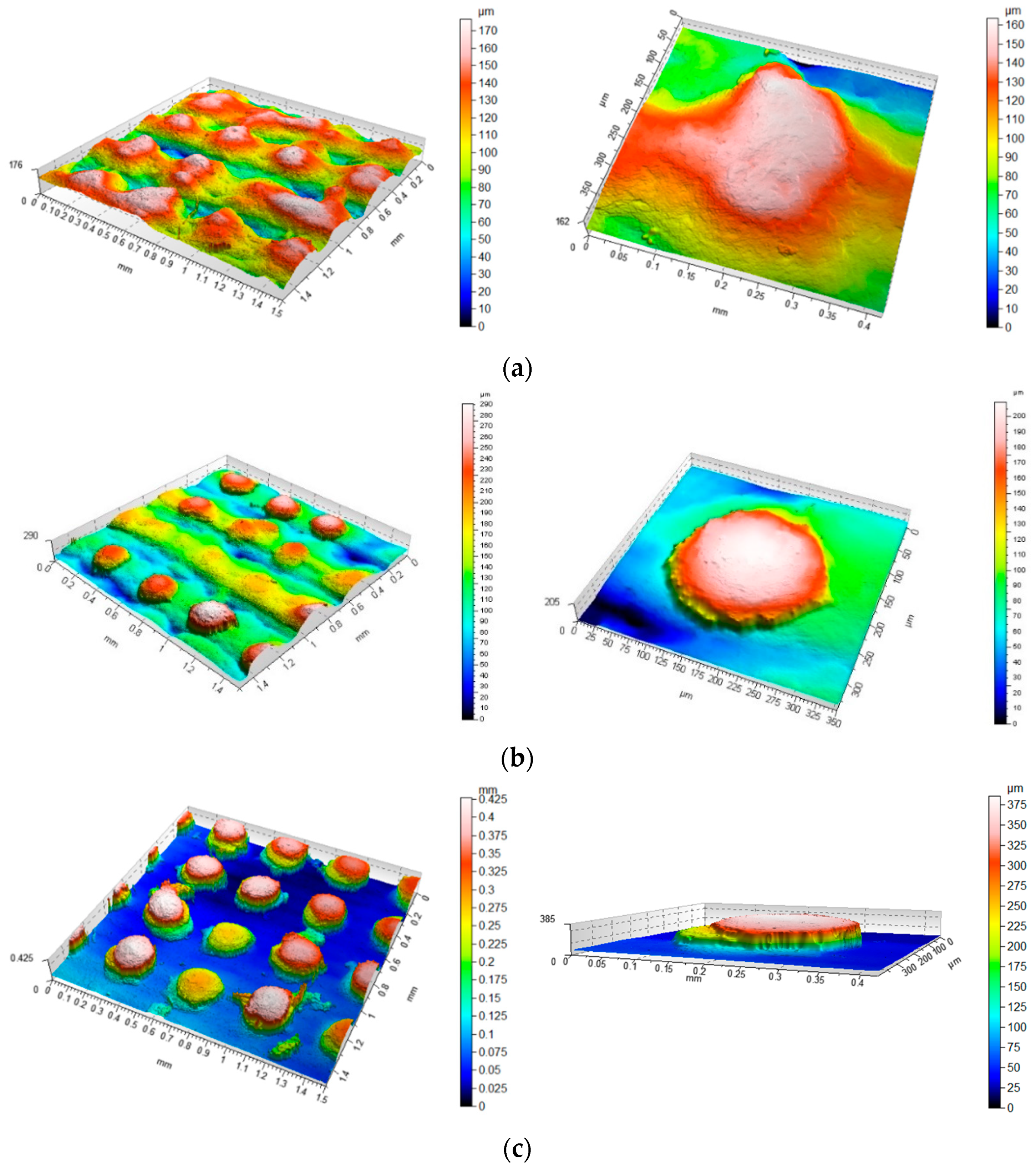 Materials 14 06249 g005 550