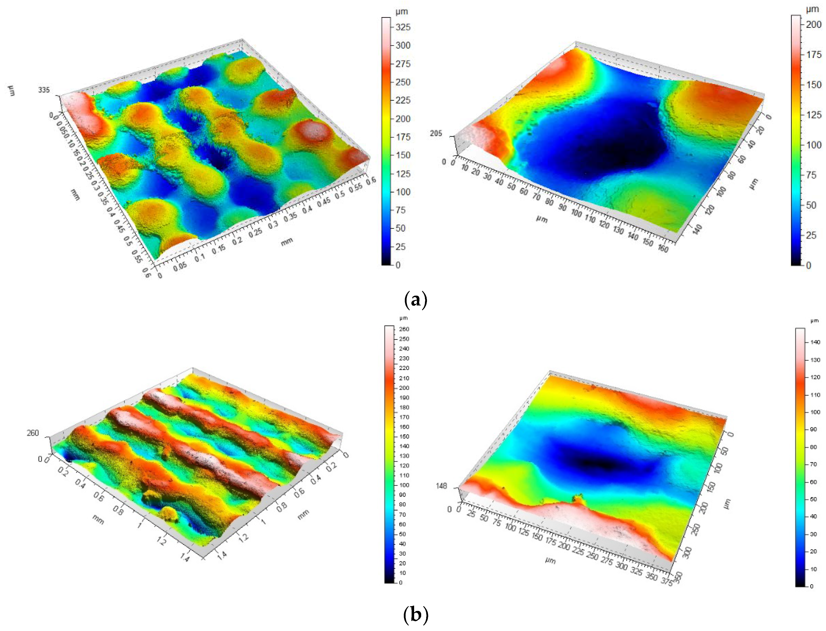 Materials 14 06249 g006a 550