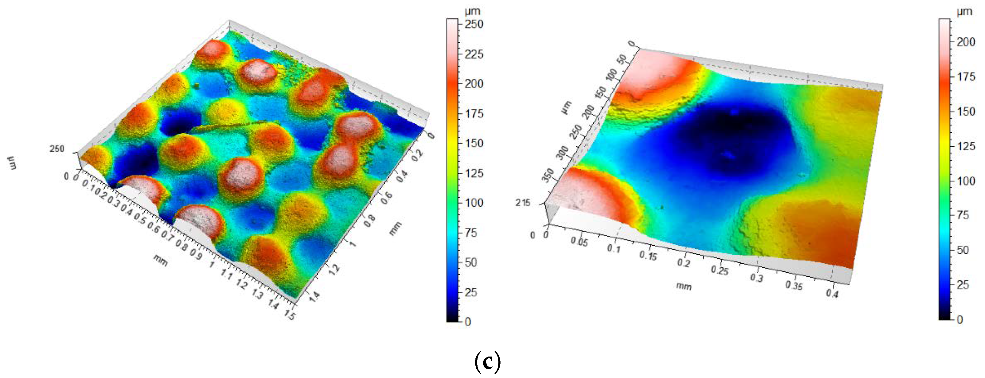 Materials 14 06249 g006b 550
