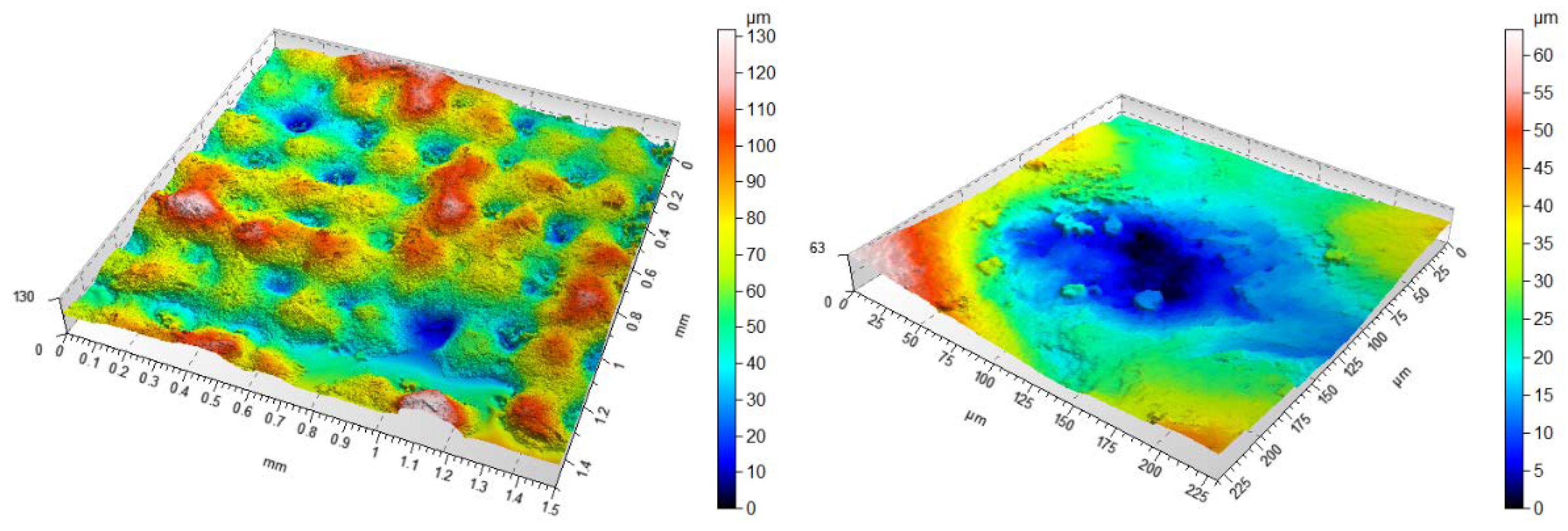 Materials 14 06249 g007 550