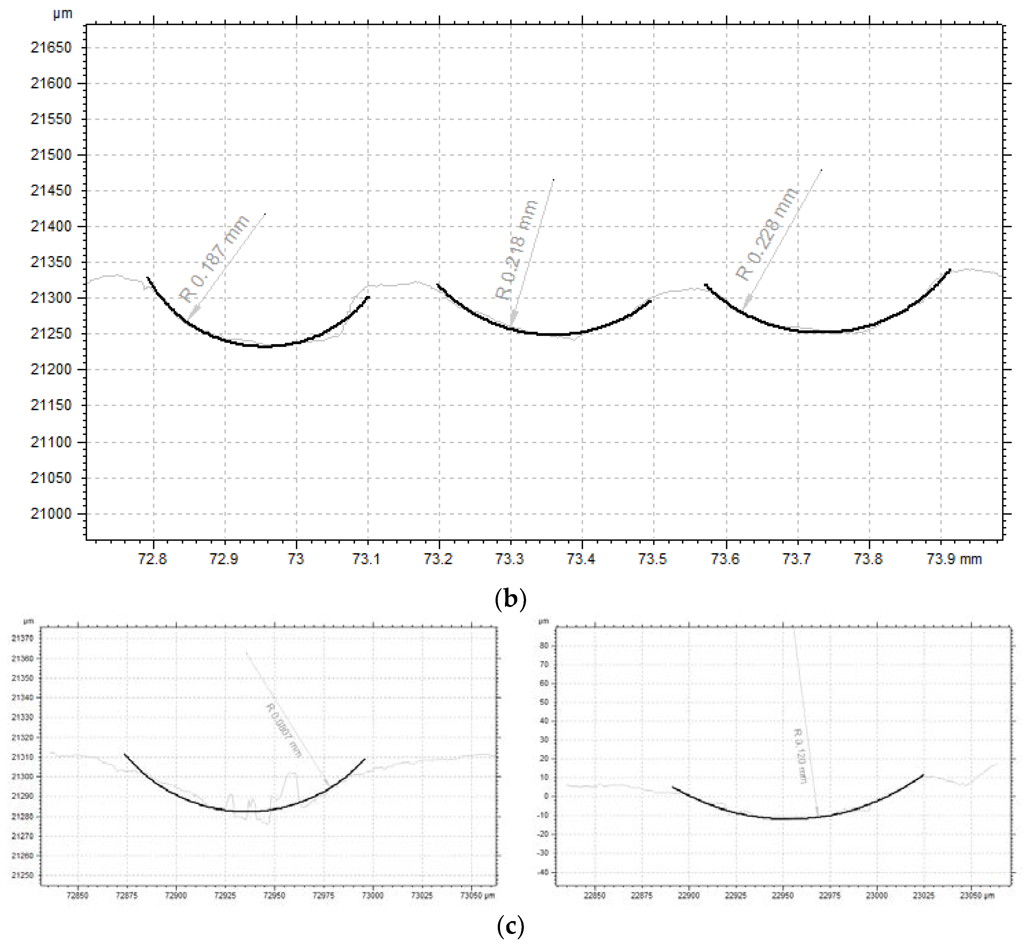Materials 14 06249 g009b 550