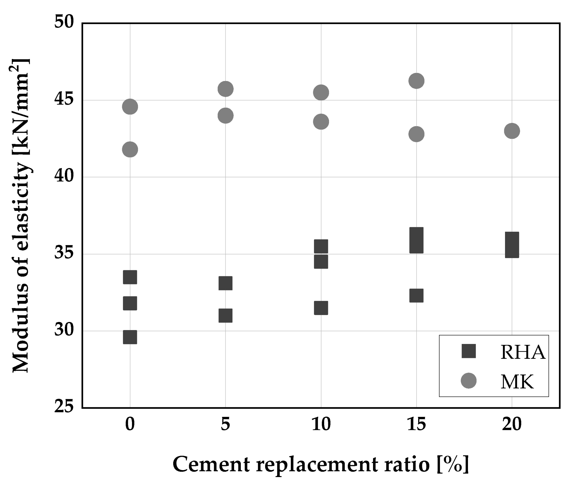 Materials 14 06252 g007