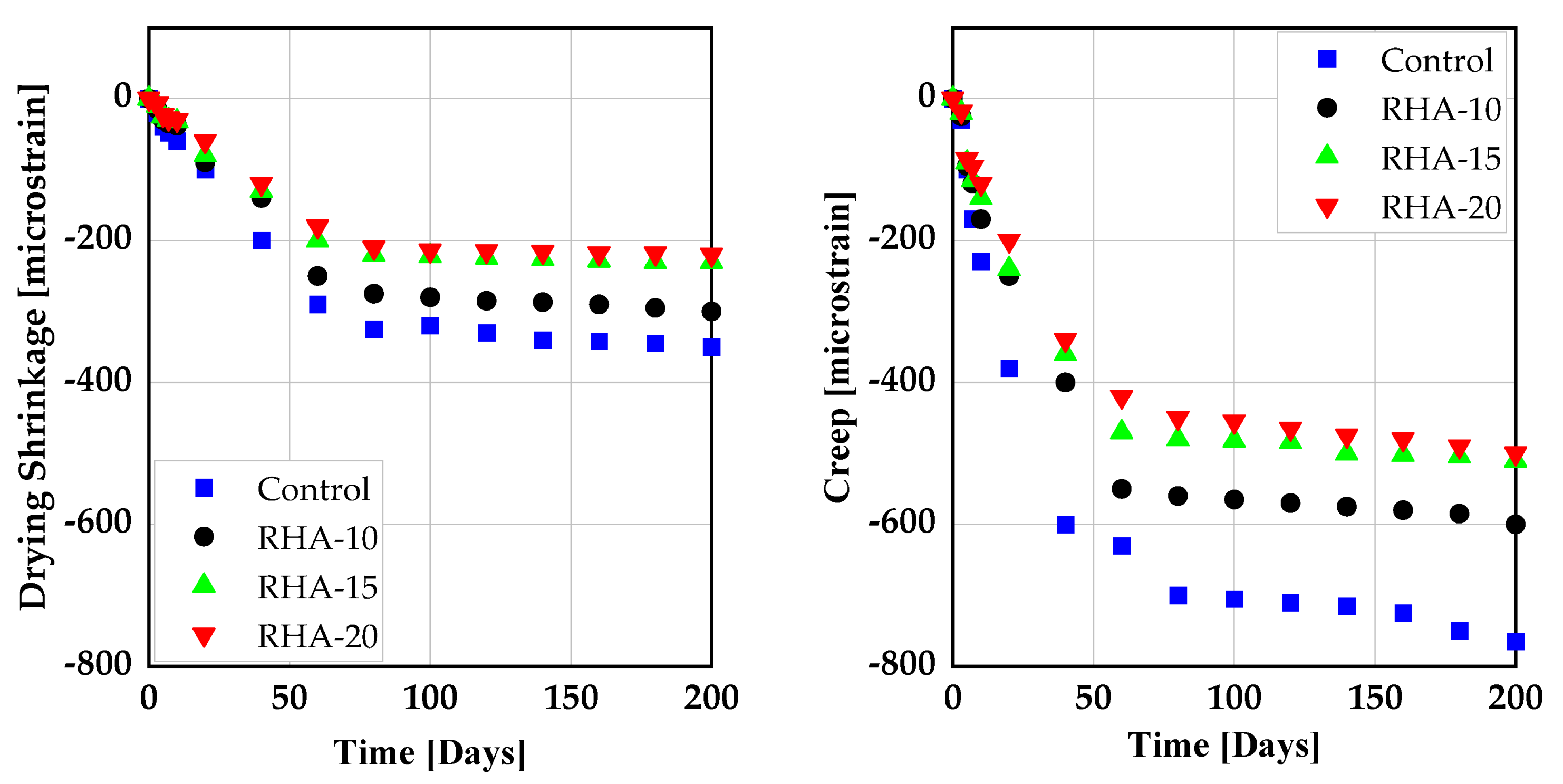Materials 14 06252 g008