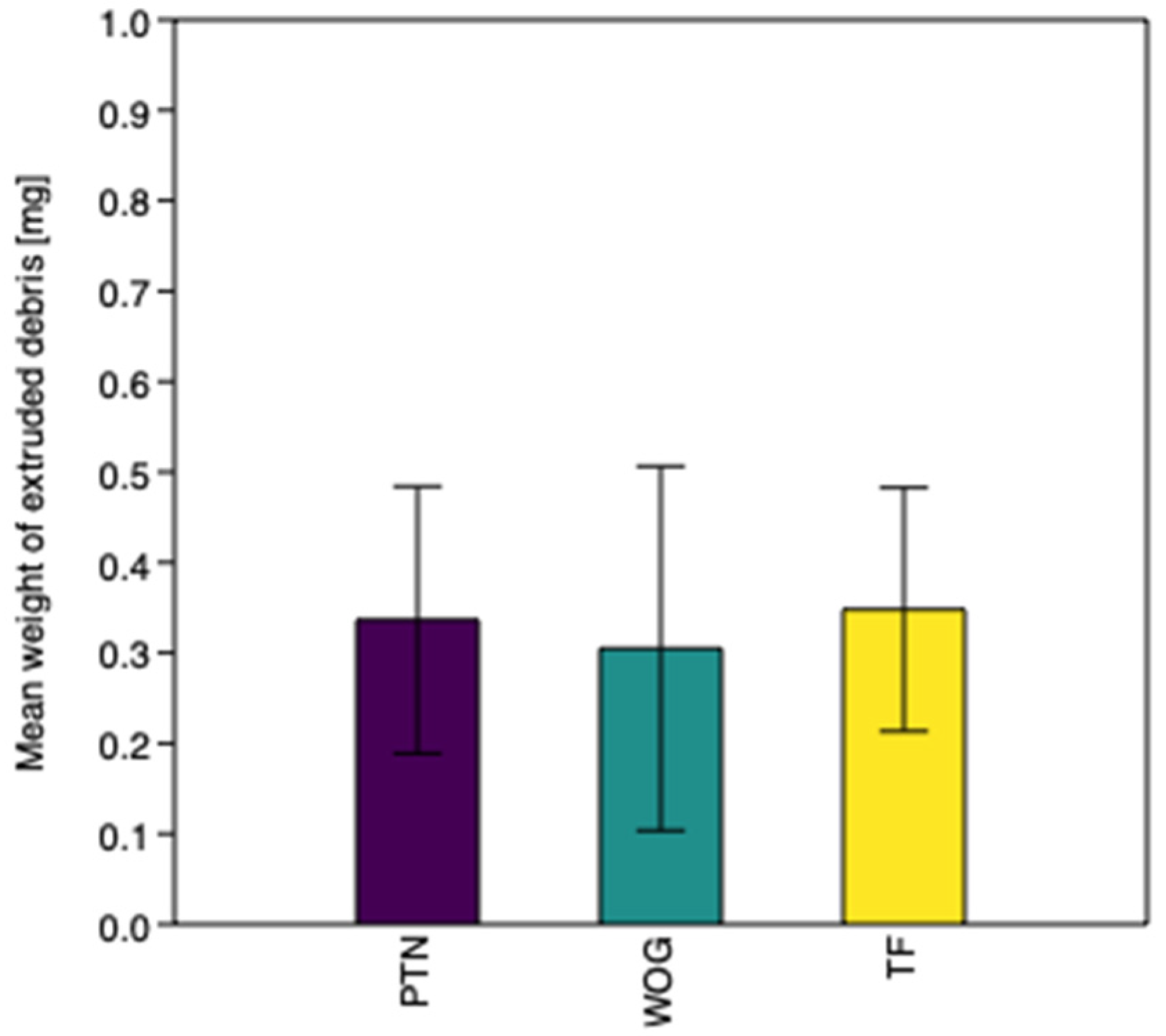 Materials 14 06254 g001 Materials 14 06254 g001