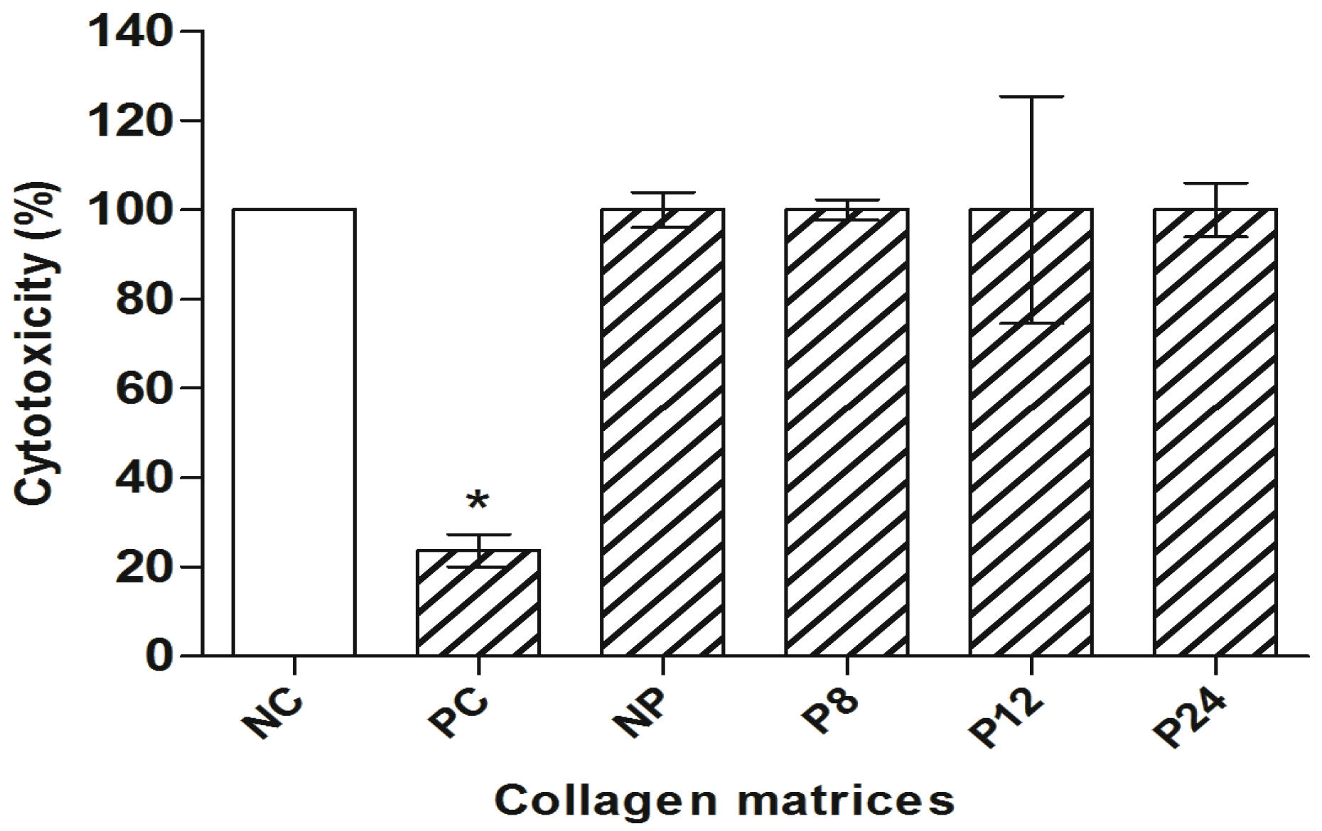 Materials 14 06255 g002 Materials 14 06255 g002