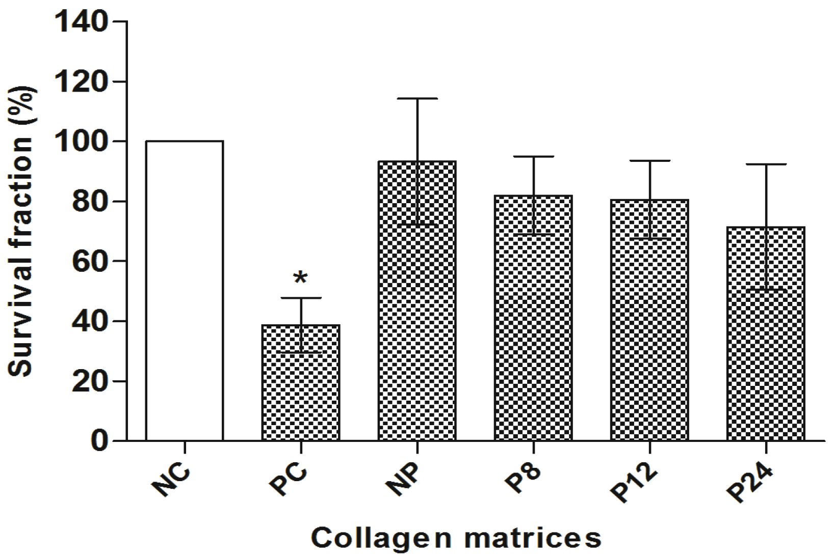 Materials 14 06255 g003 Materials 14 06255 g003
