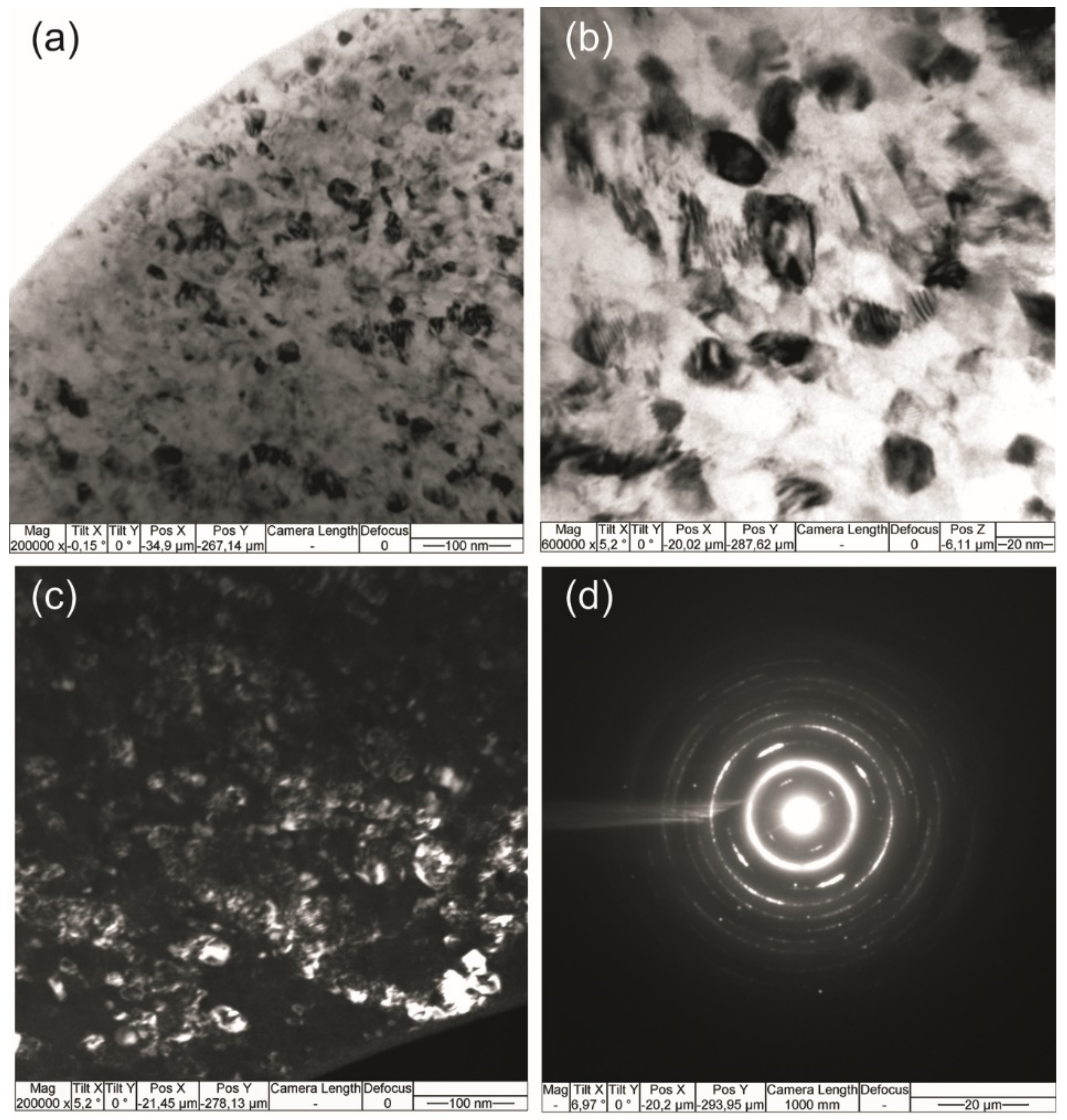 Materials 14 06256 g012 550