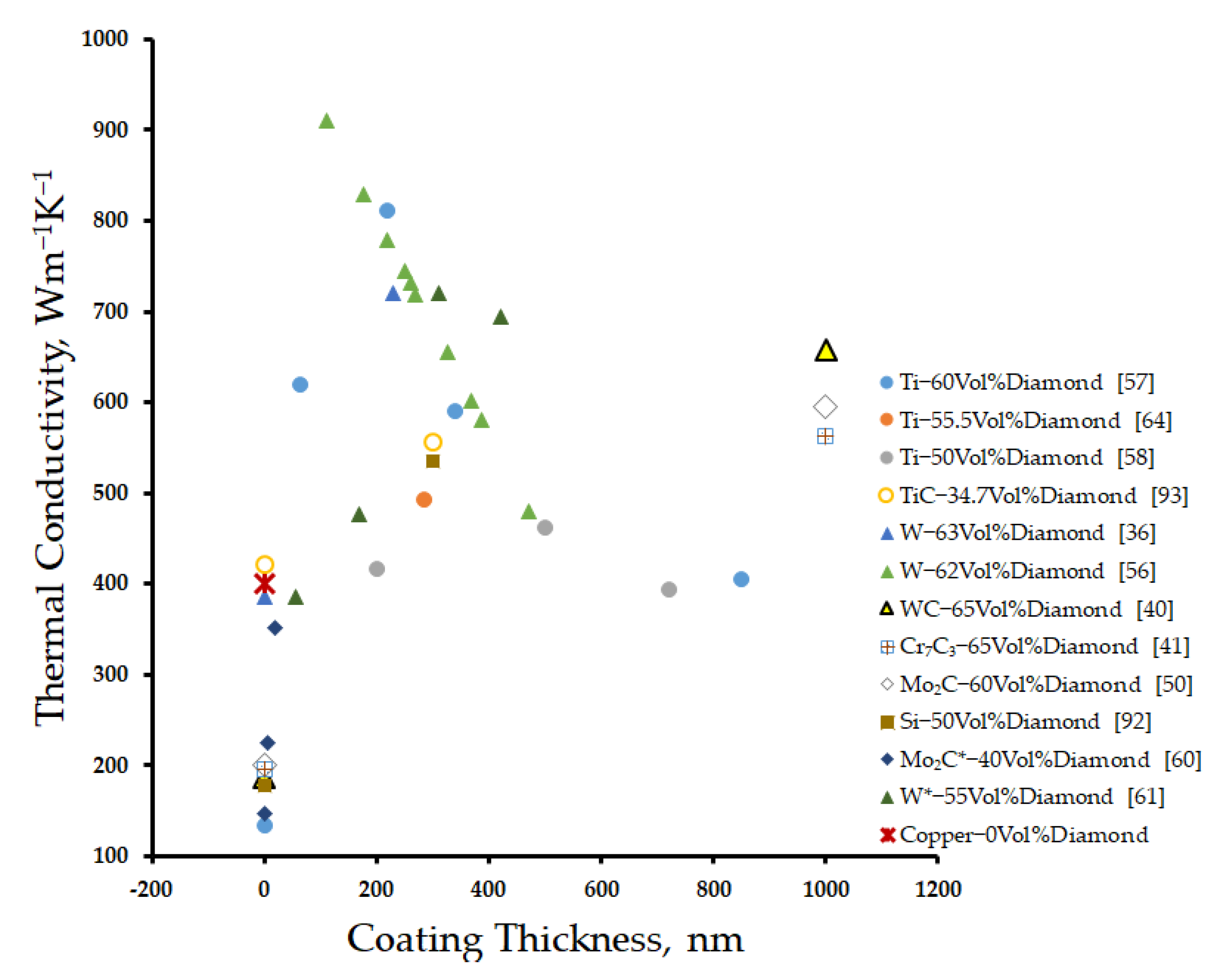 Materials 14 06257 g004