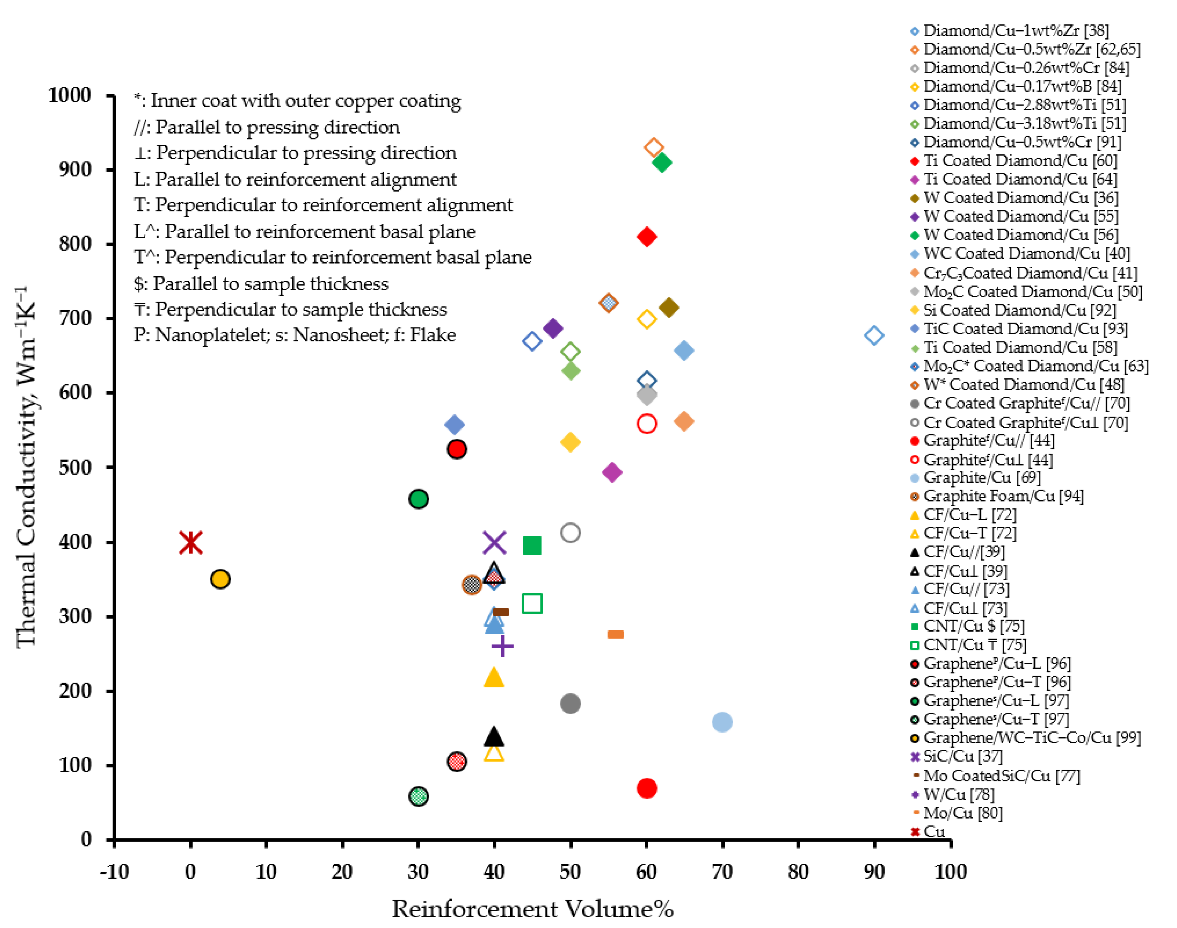 Materials 14 06257 g005