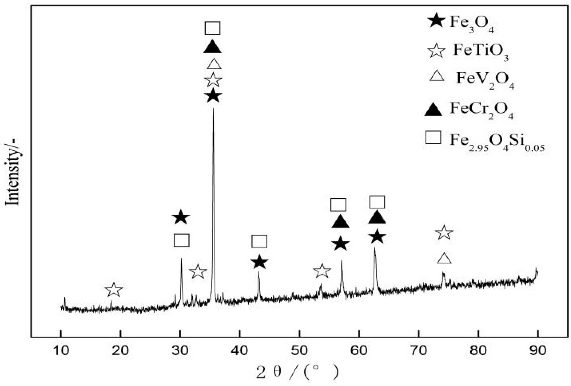 Materials 14 06258 g001